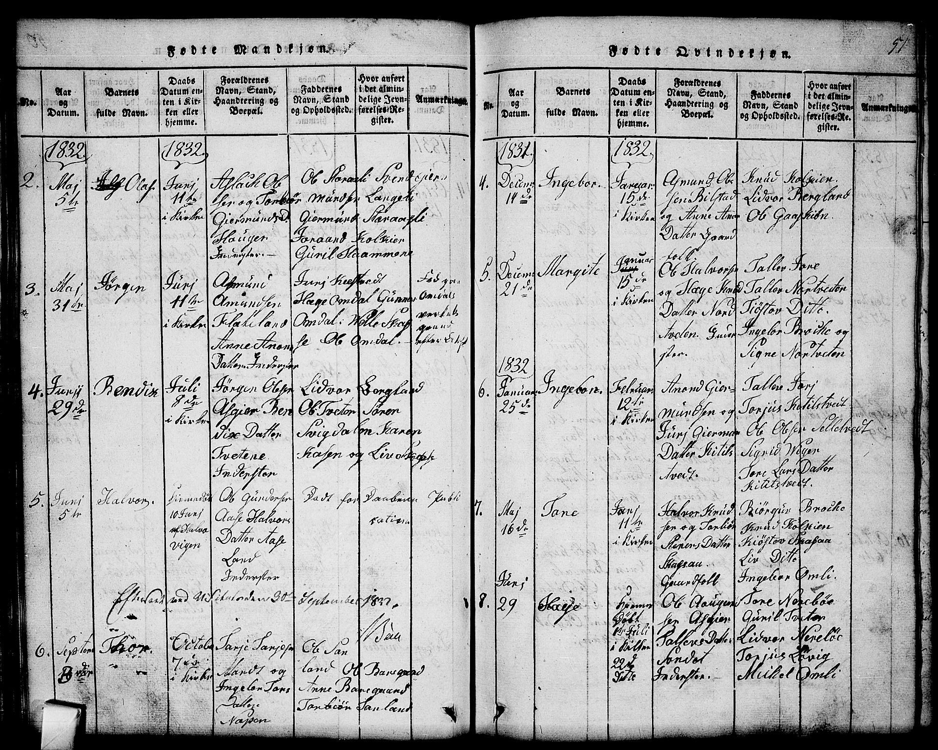 Mo kirkebøker, SAKO/A-286/G/Gb/L0001: Parish register (copy) no. II 1, 1814-1843, p. 51