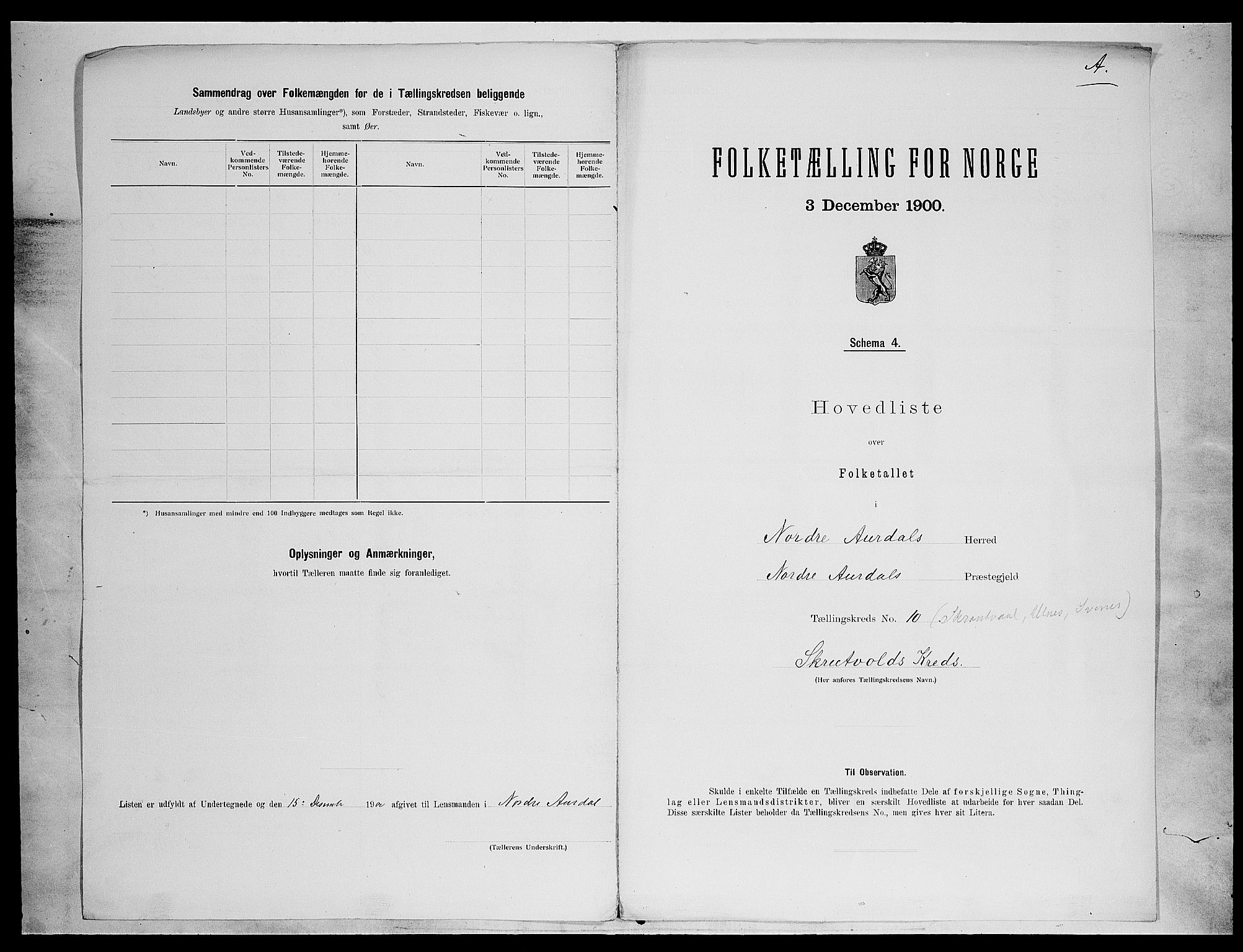 SAH, 1900 census for Nord-Aurdal, 1900, p. 53