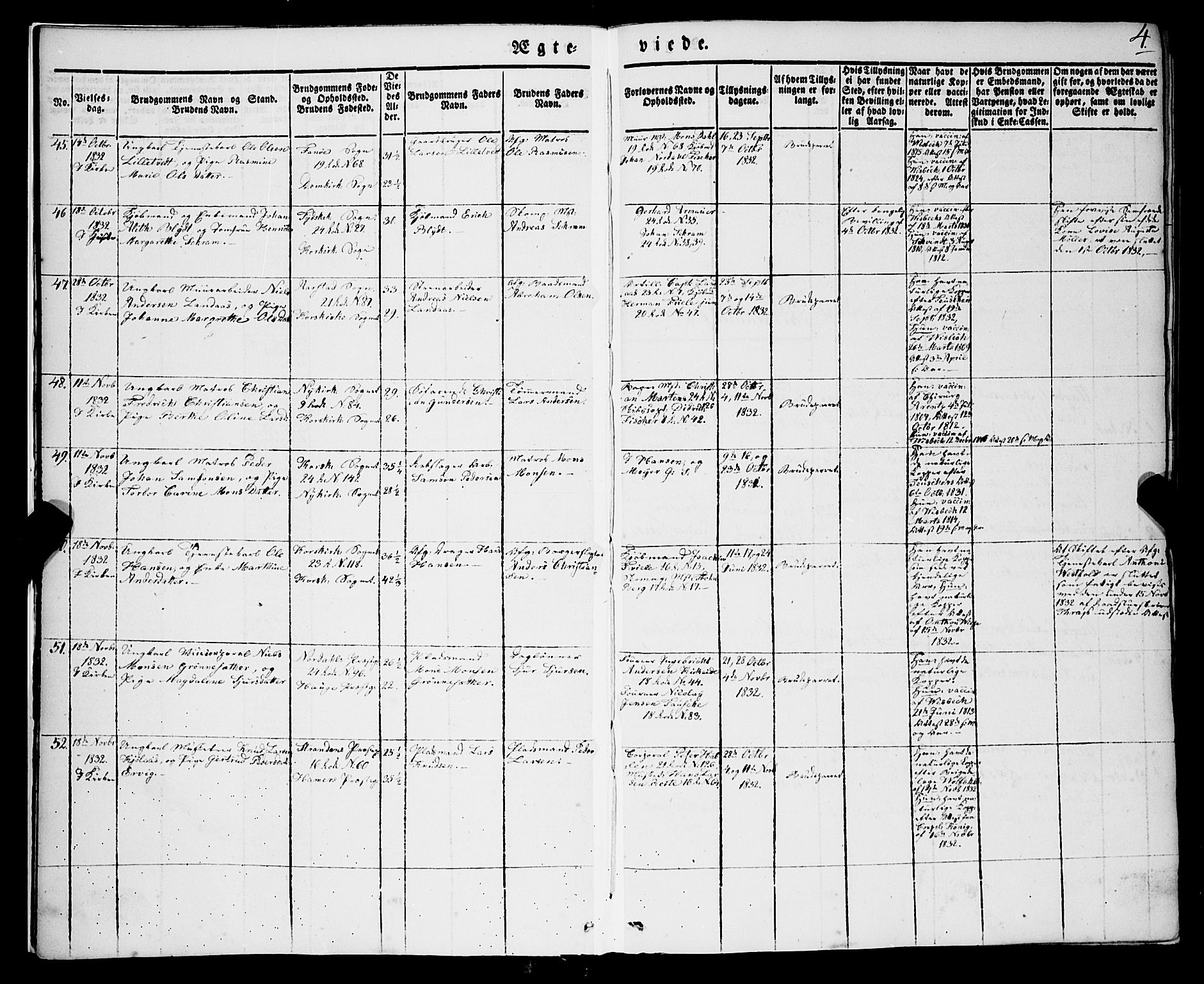 Korskirken sokneprestembete, SAB/A-76101/H/Haa/L0034: Parish register (official) no. D 1, 1832-1852, p. 4