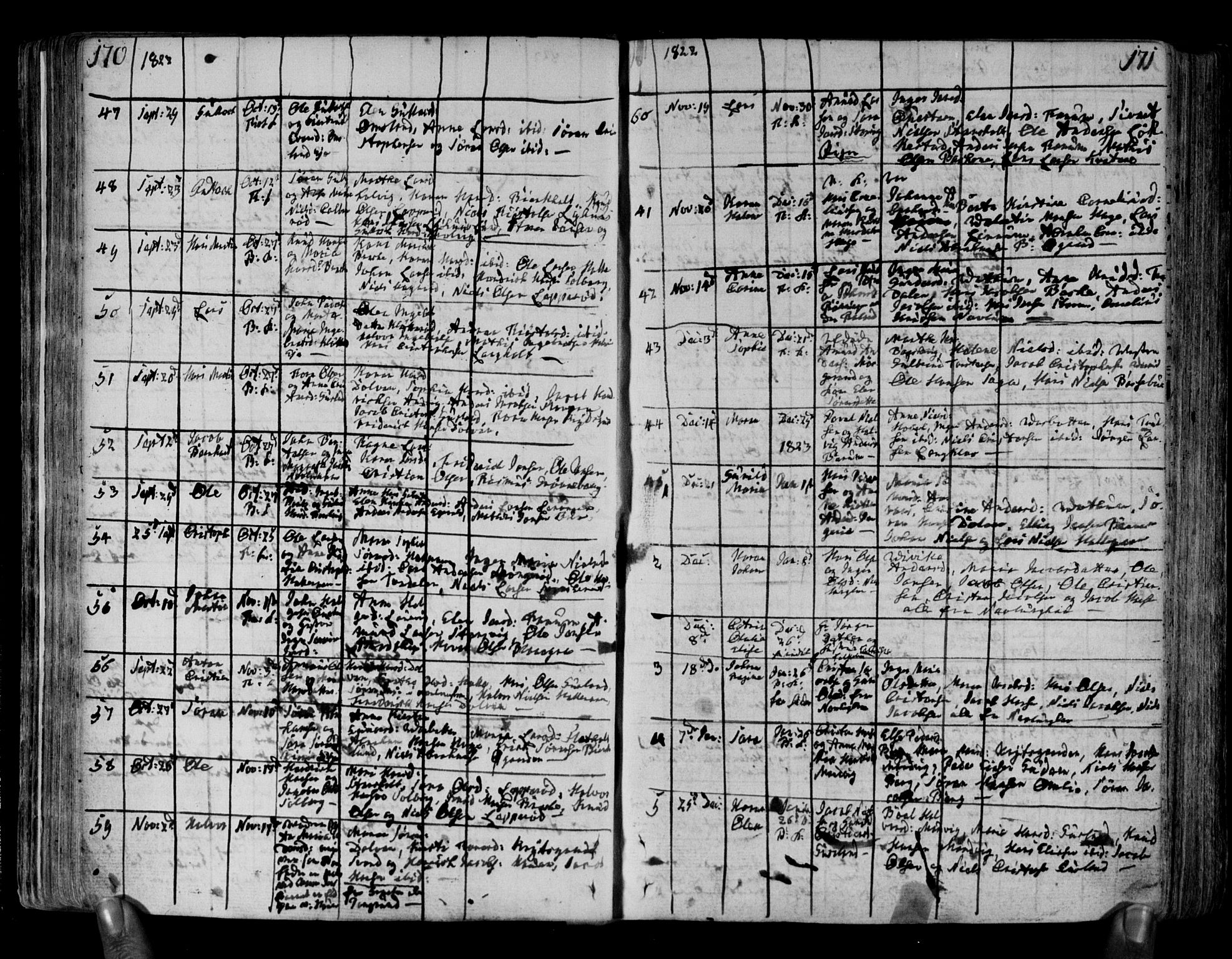 Brunlanes kirkebøker, SAKO/A-342/F/Fa/L0002: Parish register (official) no. I 2, 1802-1834, p. 170-171
