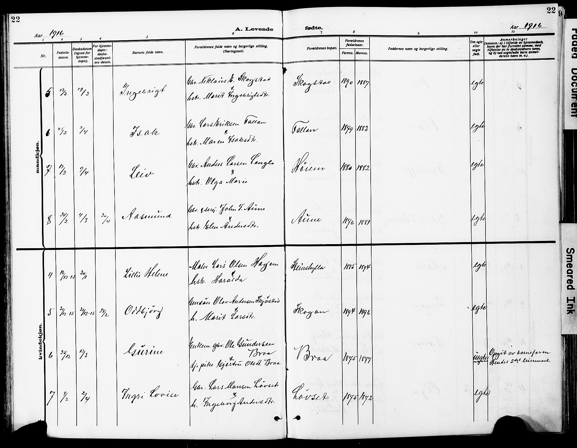 Ministerialprotokoller, klokkerbøker og fødselsregistre - Sør-Trøndelag, SAT/A-1456/612/L0388: Parish register (copy) no. 612C04, 1909-1929, p. 22