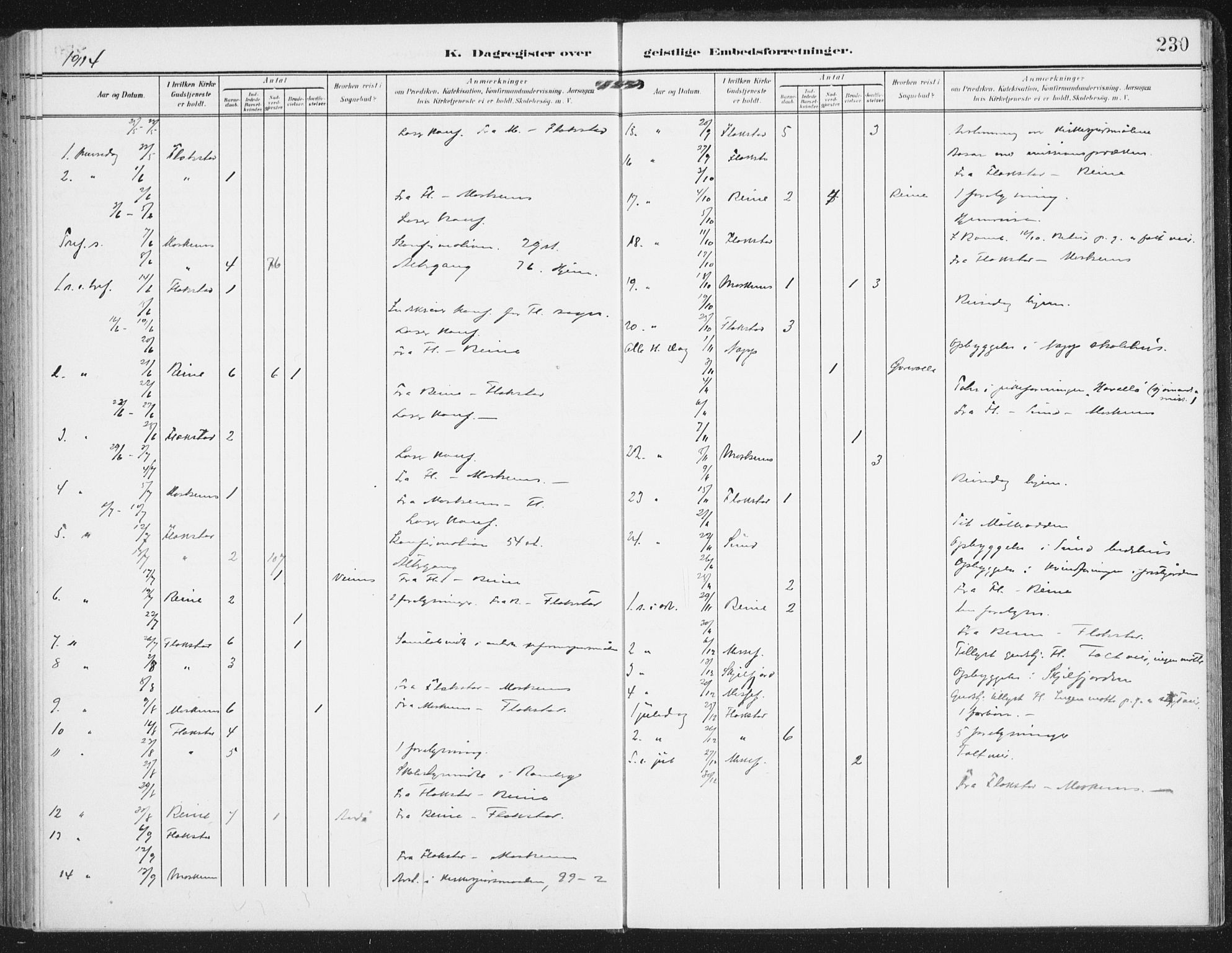 Ministerialprotokoller, klokkerbøker og fødselsregistre - Nordland, SAT/A-1459/885/L1206: Parish register (official) no. 885A07, 1905-1915, p. 230