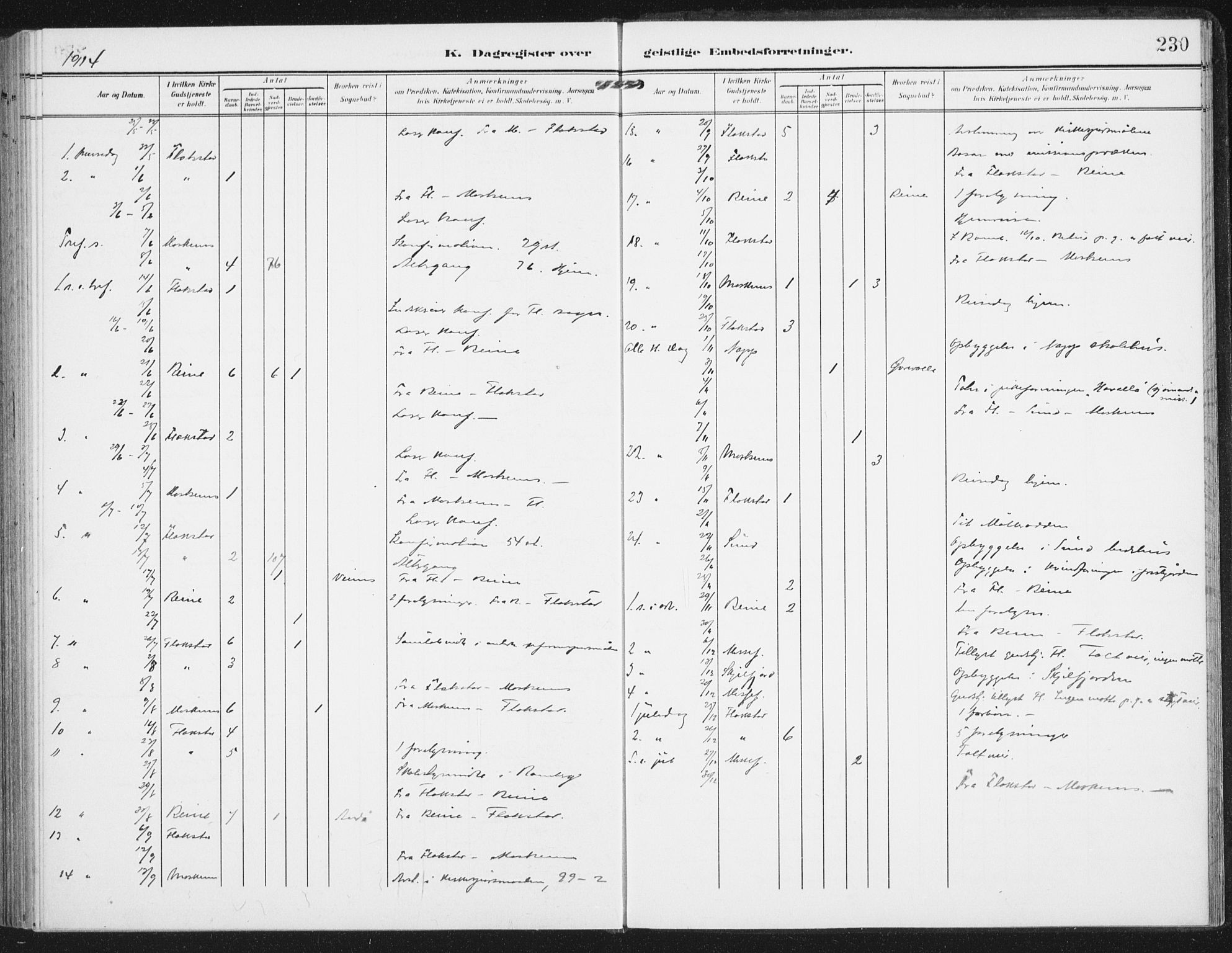 Ministerialprotokoller, klokkerbøker og fødselsregistre - Nordland, AV/SAT-A-1459/885/L1206: Parish register (official) no. 885A07, 1905-1915, p. 230