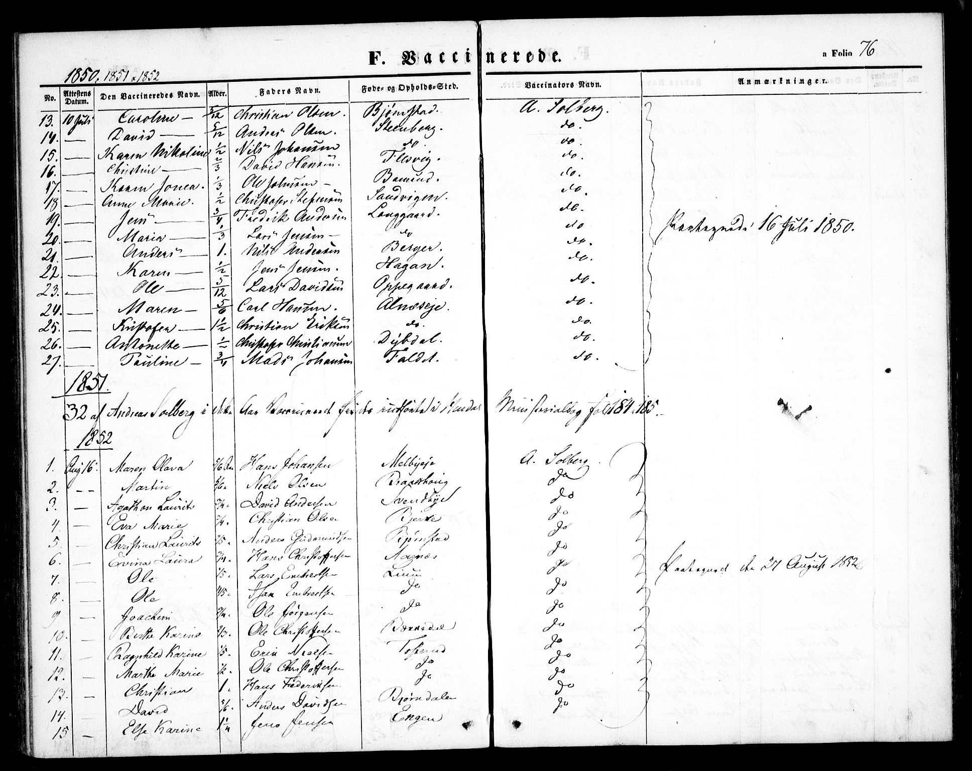 Hurdal prestekontor Kirkebøker, SAO/A-10889/F/Fb/L0001: Parish register (official) no. II 1, 1846-1859, p. 76
