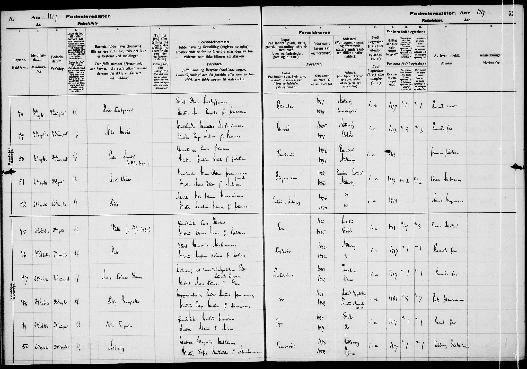 Nøtterøy kirkebøker, AV/SAKO-A-354/J/Ja/L0001: Birth register no. 1, 1916-1928, p. 51