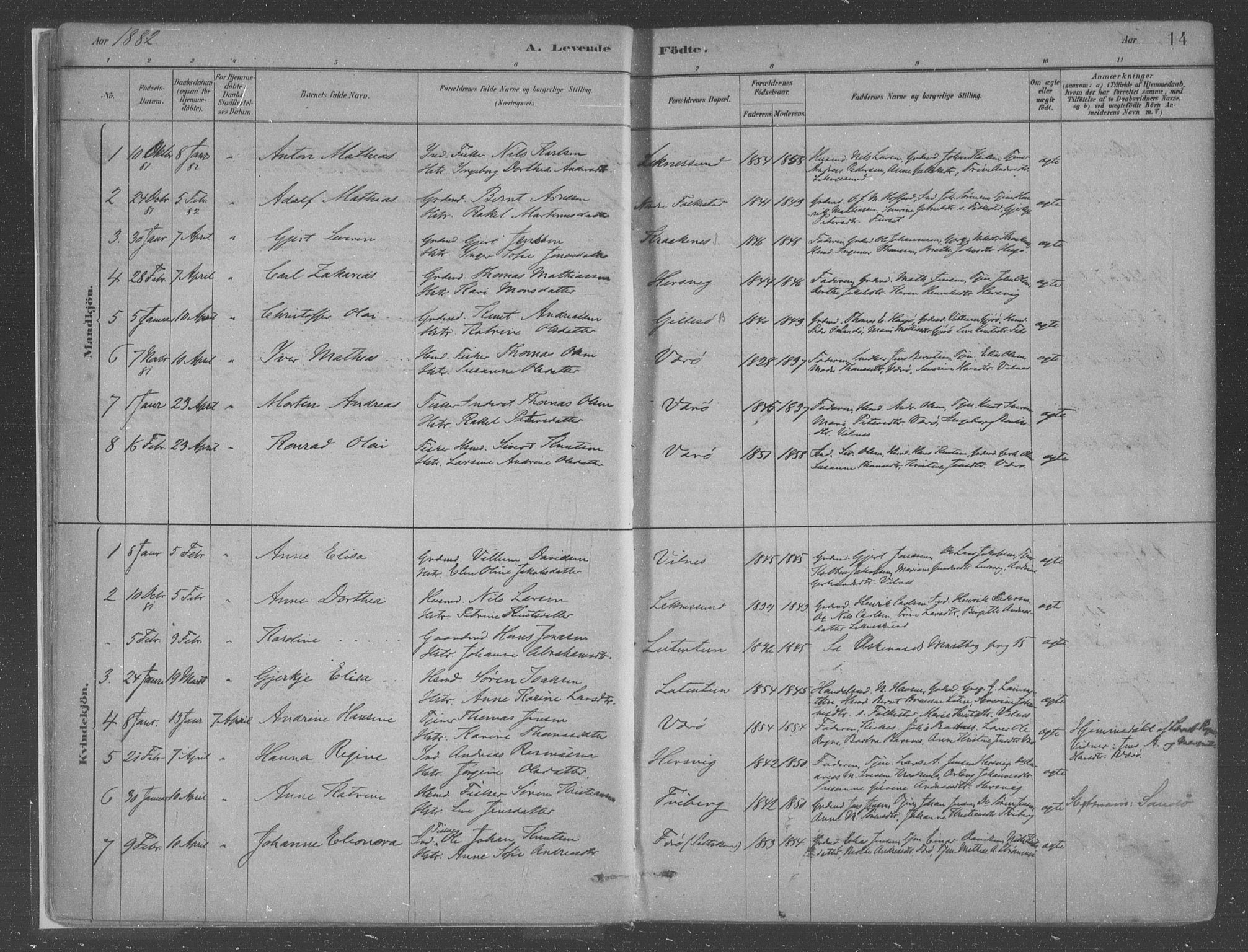 Askvoll sokneprestembete, AV/SAB-A-79501/H/Haa/Haac/L0001: Parish register (official) no. C  1, 1879-1922, p. 14