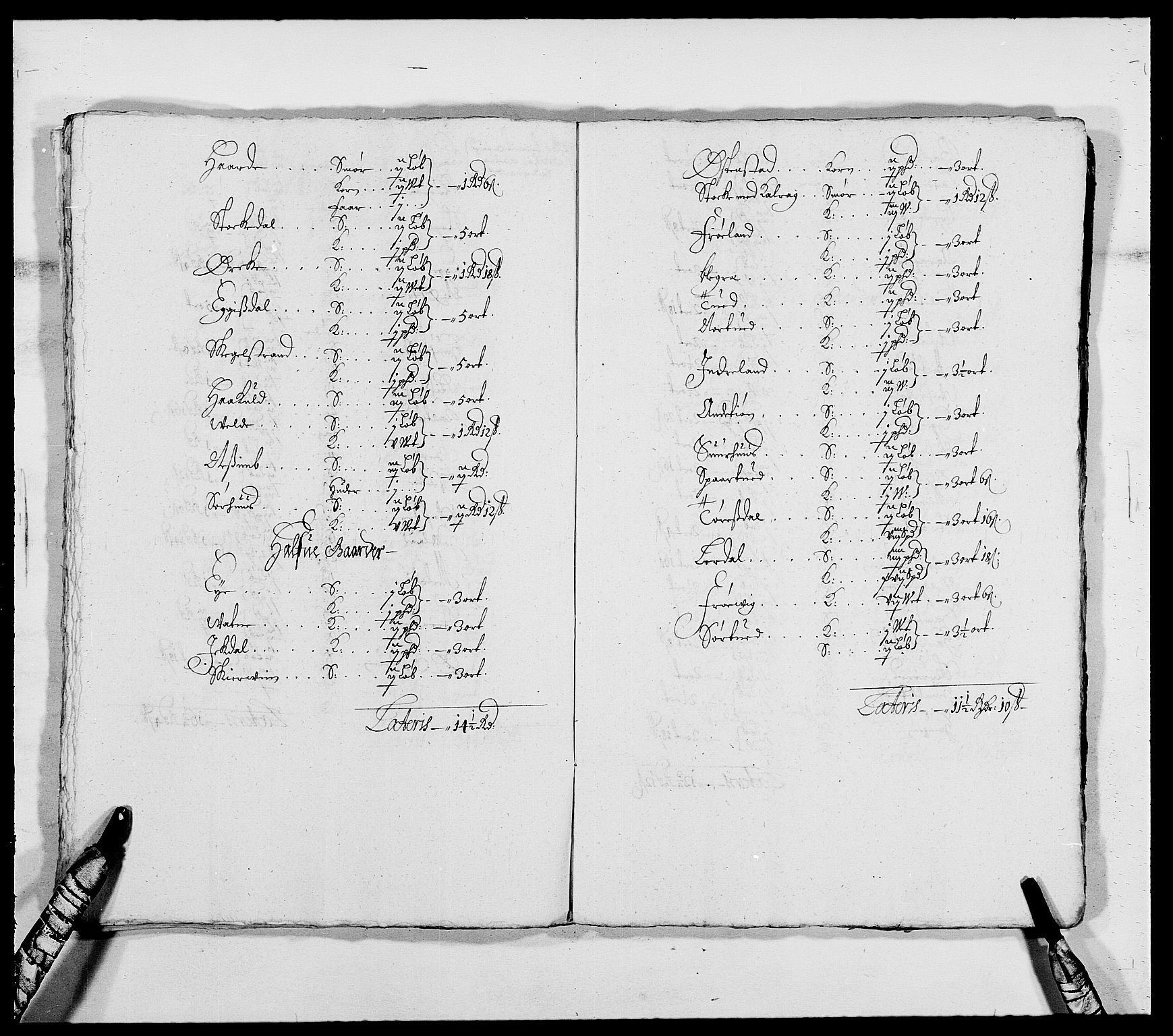 Rentekammeret inntil 1814, Reviderte regnskaper, Fogderegnskap, AV/RA-EA-4092/R47/L2846: Fogderegnskap Ryfylke, 1676, p. 227