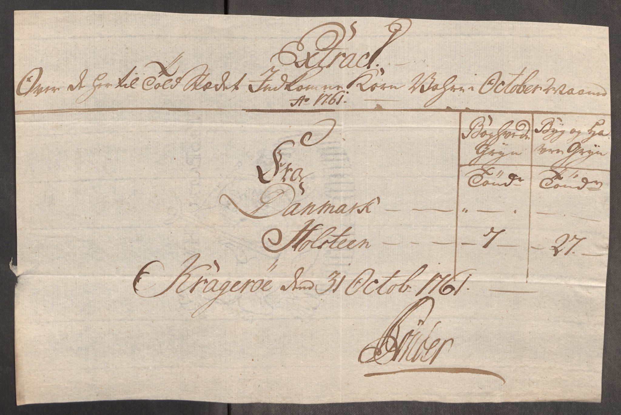 Rentekammeret inntil 1814, Realistisk ordnet avdeling, AV/RA-EA-4070/Oe/L0007: [Ø1]: Priskuranter, 1761-1763, p. 213