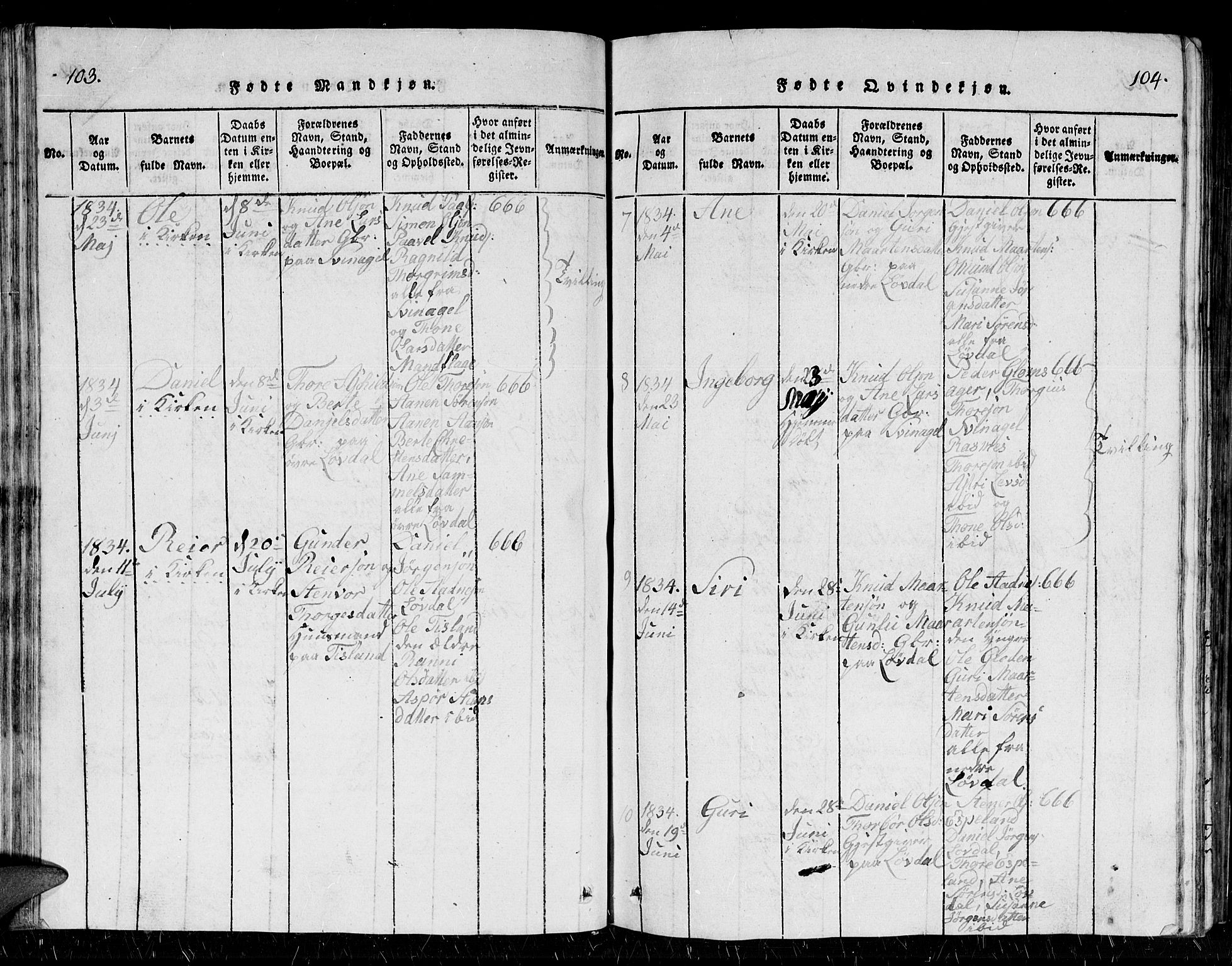 Holum sokneprestkontor, AV/SAK-1111-0022/F/Fb/Fbb/L0001: Parish register (copy) no. B 1, 1820-1847, p. 103-104