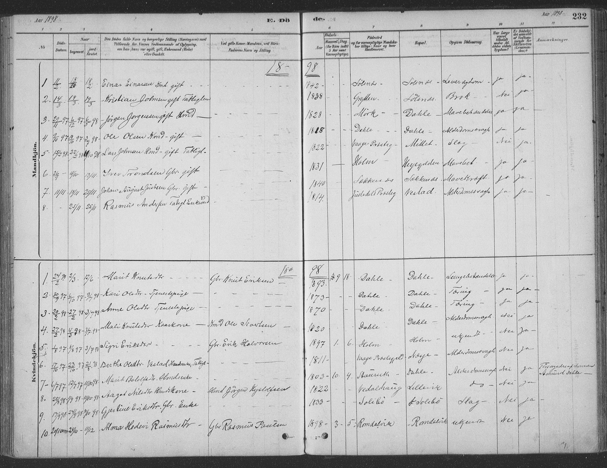 Ministerialprotokoller, klokkerbøker og fødselsregistre - Møre og Romsdal, SAT/A-1454/547/L0604: Parish register (official) no. 547A06, 1878-1906, p. 232