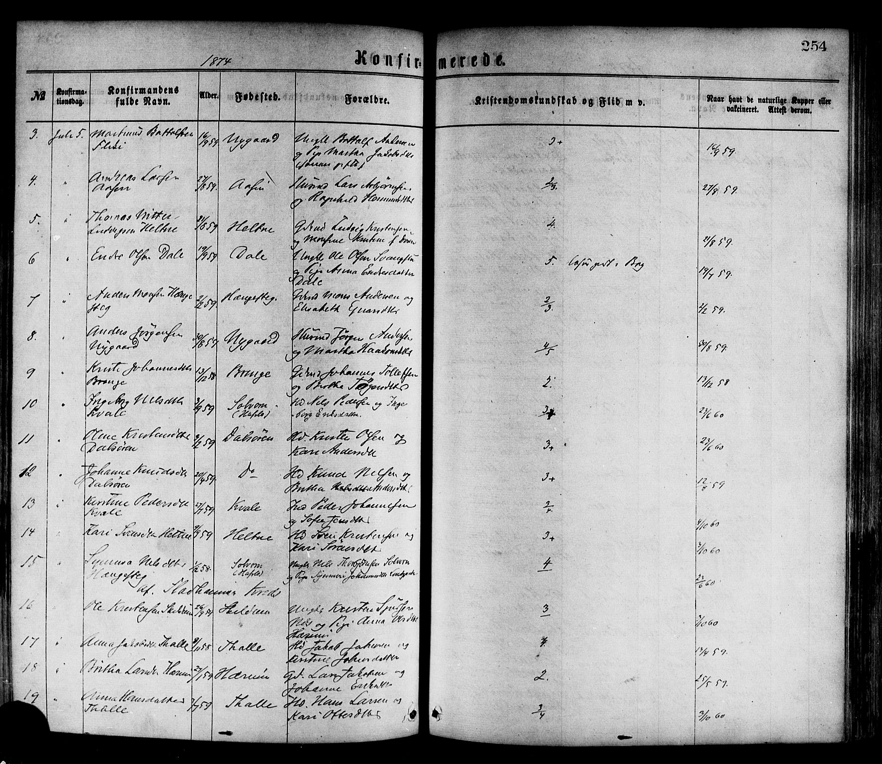 Luster sokneprestembete, AV/SAB-A-81101/H/Haa/Haaa/L0010: Parish register (official) no. A 10, 1871-1886, p. 254