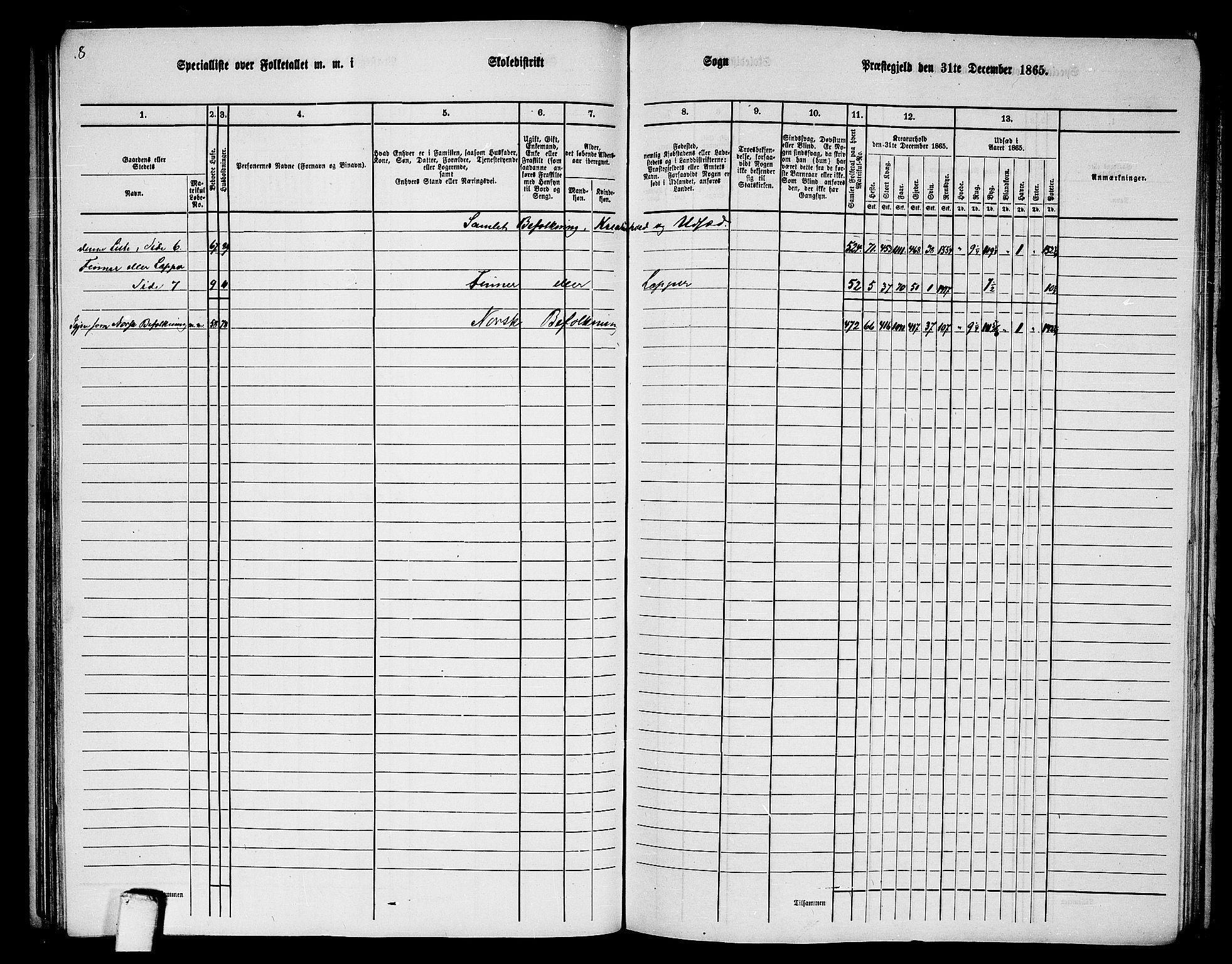 RA, 1865 census for Folda, 1865, p. 96