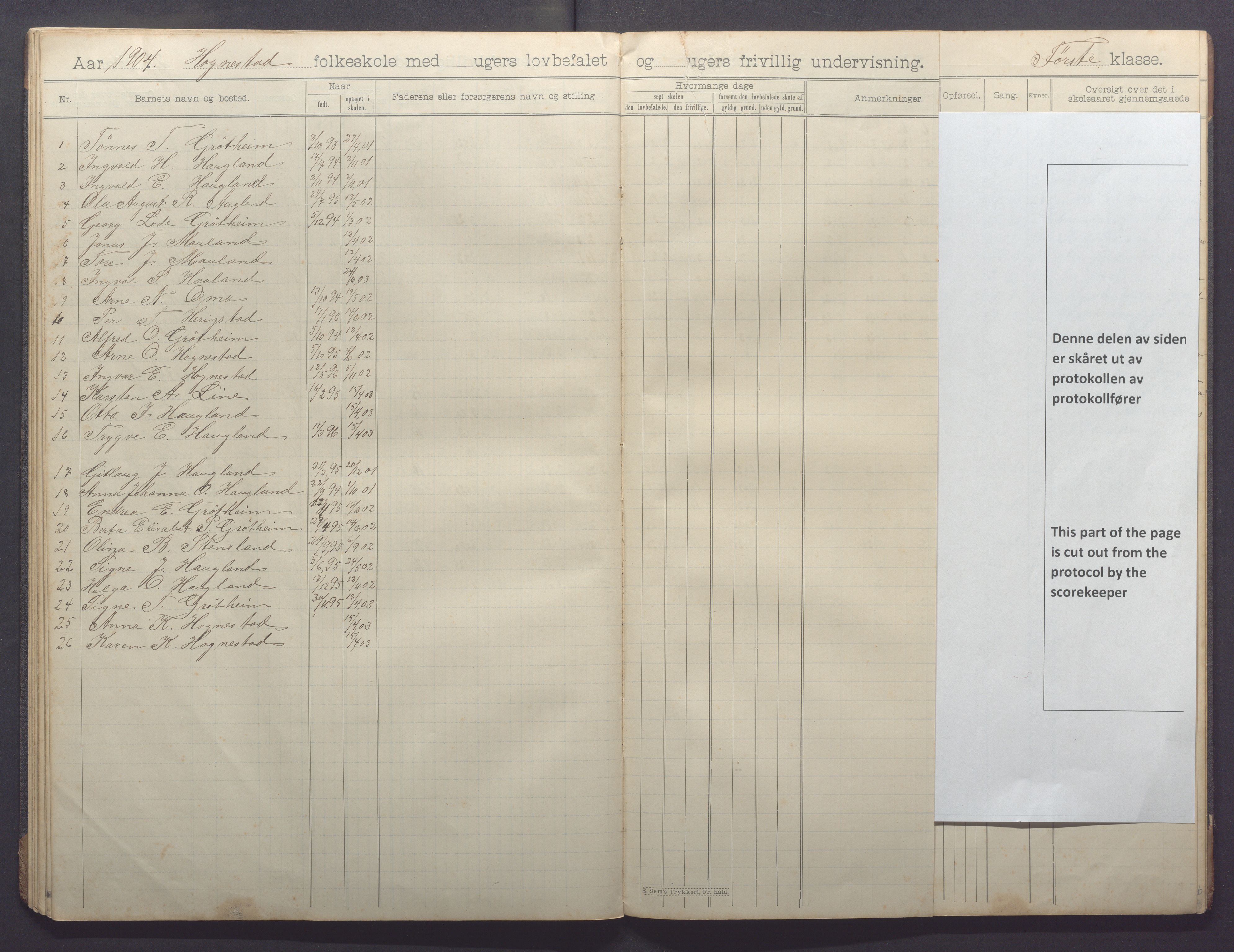 Time kommune - Line/Hognestad skole, IKAR/K-100802/H/L0004: Skoleprotokoll, 1899-1906, p. 37