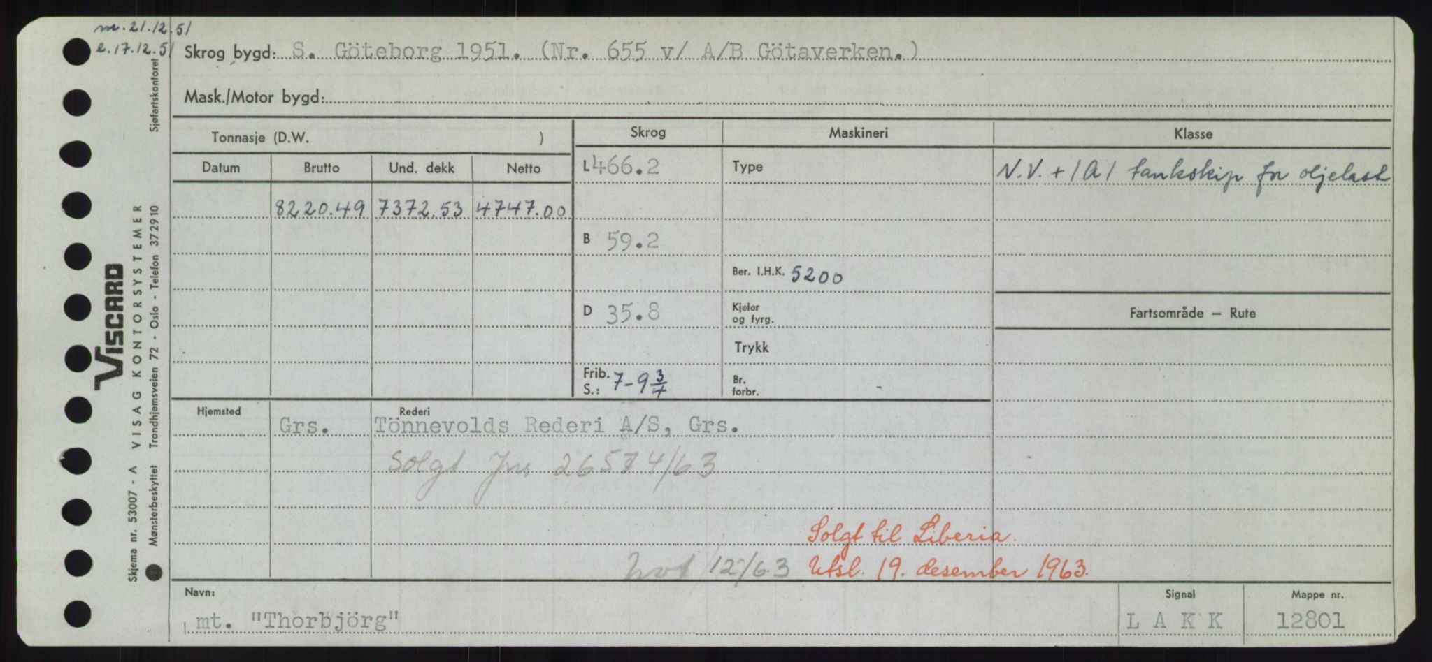 Sjøfartsdirektoratet med forløpere, Skipsmålingen, RA/S-1627/H/Hd/L0038: Fartøy, T-Th, p. 649