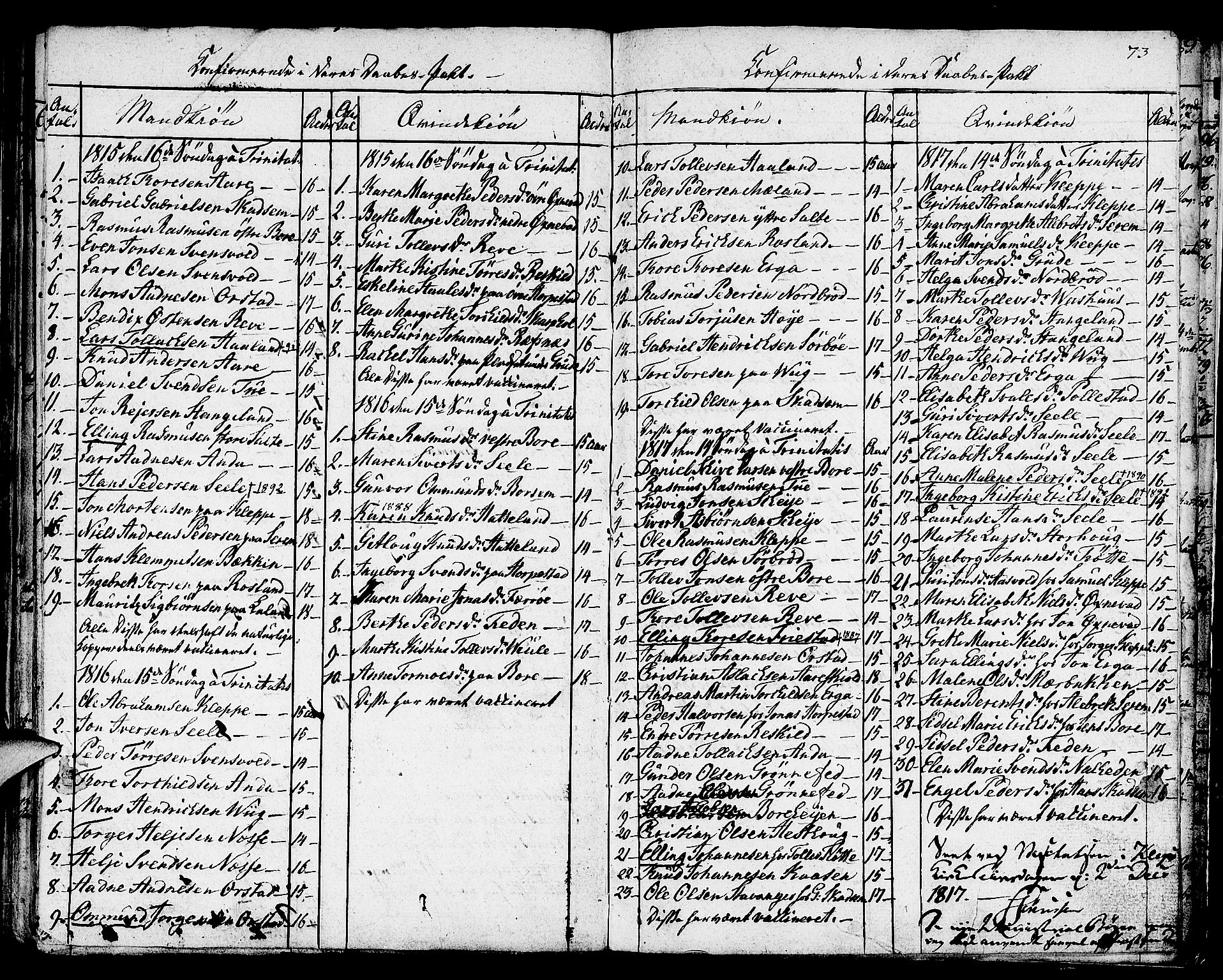 Klepp sokneprestkontor, SAST/A-101803/001/3/30BA/L0001: Parish register (official) no. A 1, 1793-1819, p. 73