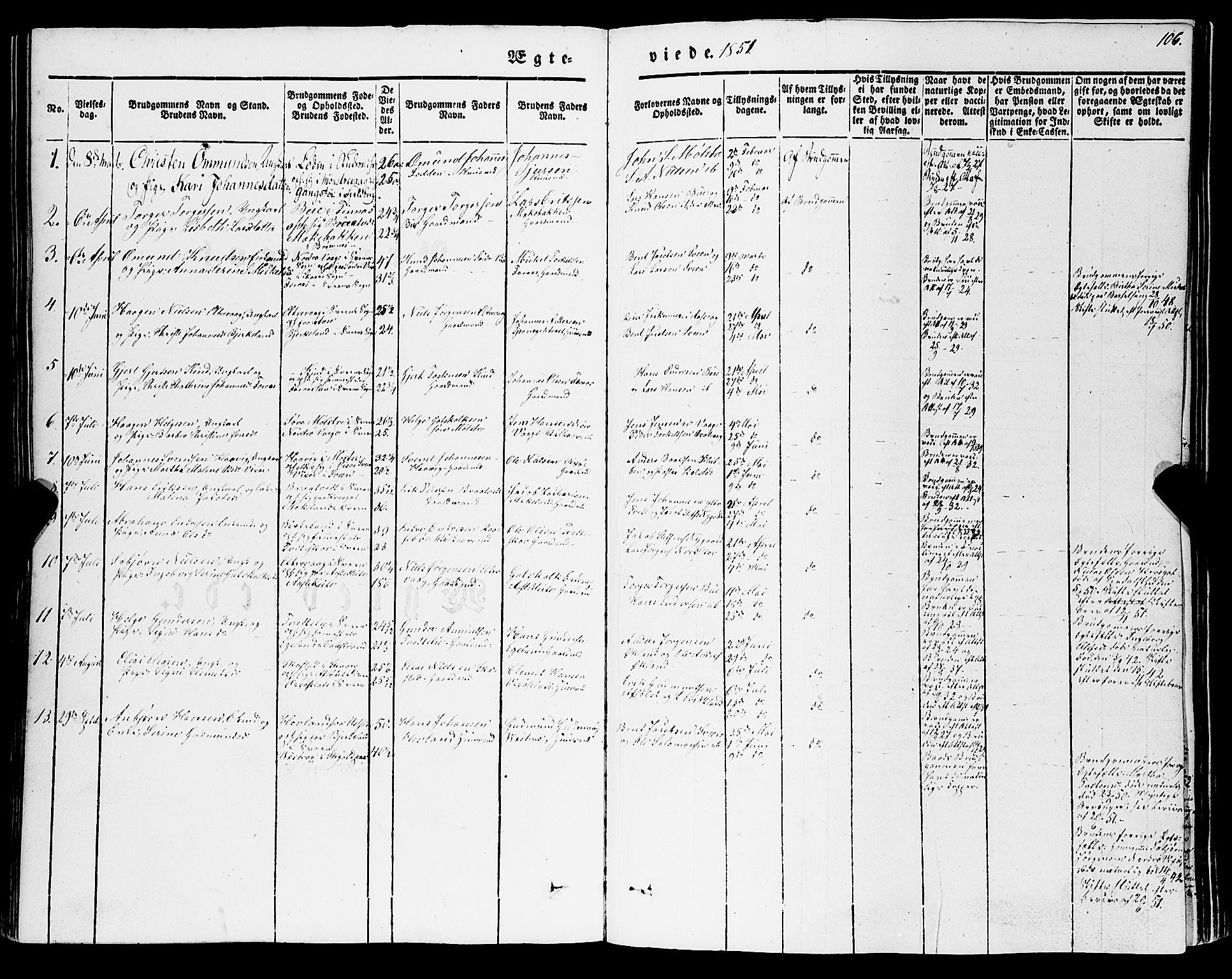 Sveio Sokneprestembete, AV/SAB-A-78501/H/Hab: Parish register (copy) no. A 1, 1851-1865, p. 106