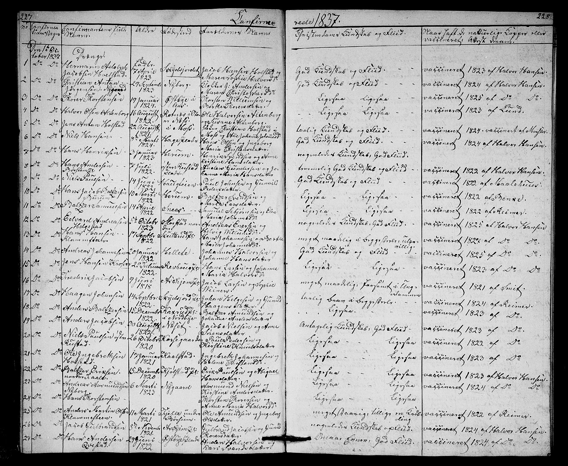 Ås prestekontor Kirkebøker, SAO/A-10894/G/Ga/L0003: Parish register (copy) no. I 3, 1836-1843, p. 227-228