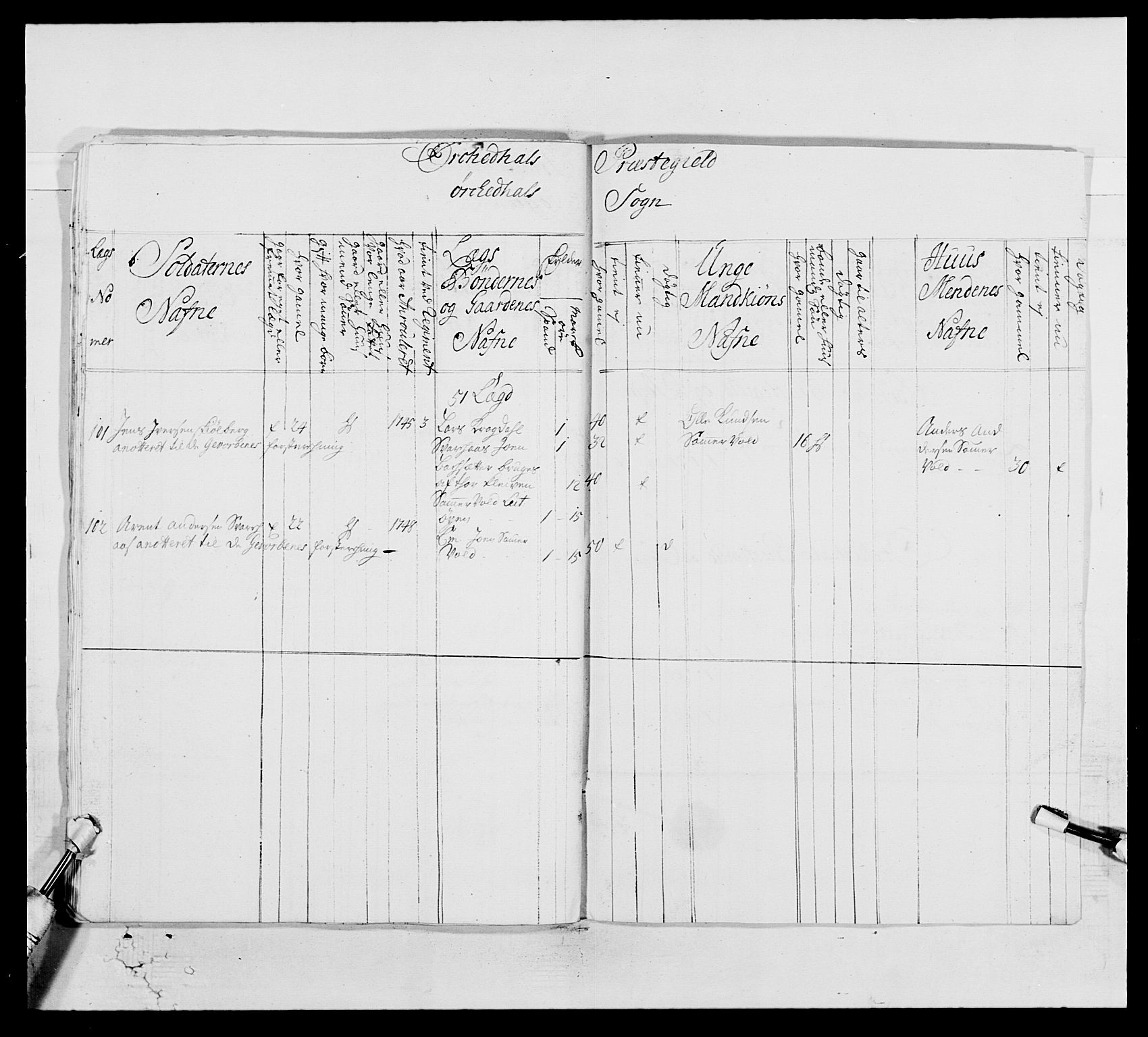 Kommanderende general (KG I) med Det norske krigsdirektorium, AV/RA-EA-5419/E/Ea/L0514: 3. Trondheimske regiment, 1737-1749, p. 616