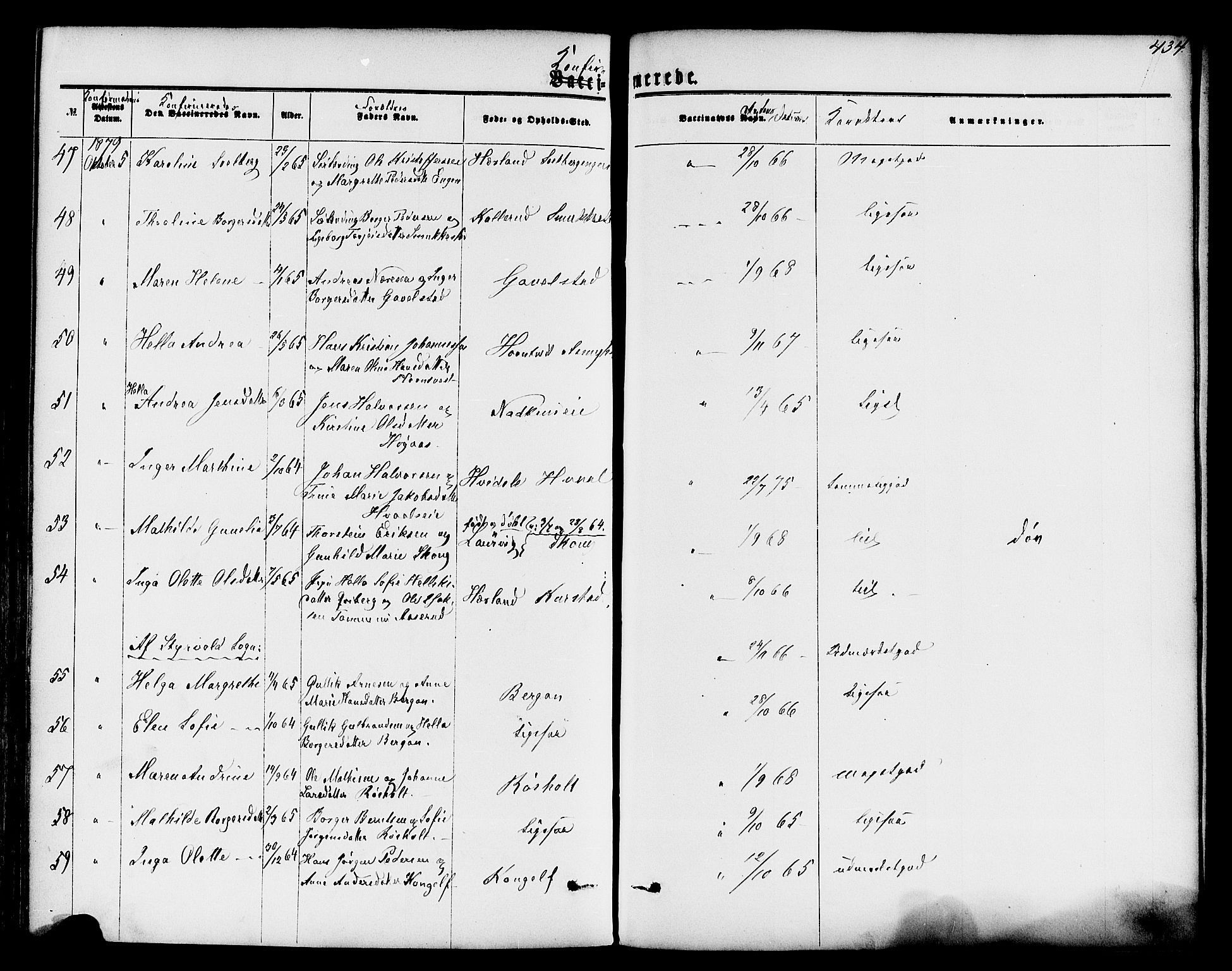 Lardal kirkebøker, AV/SAKO-A-350/F/Fa/L0007: Parish register (official) no. I 7, 1861-1880, p. 434