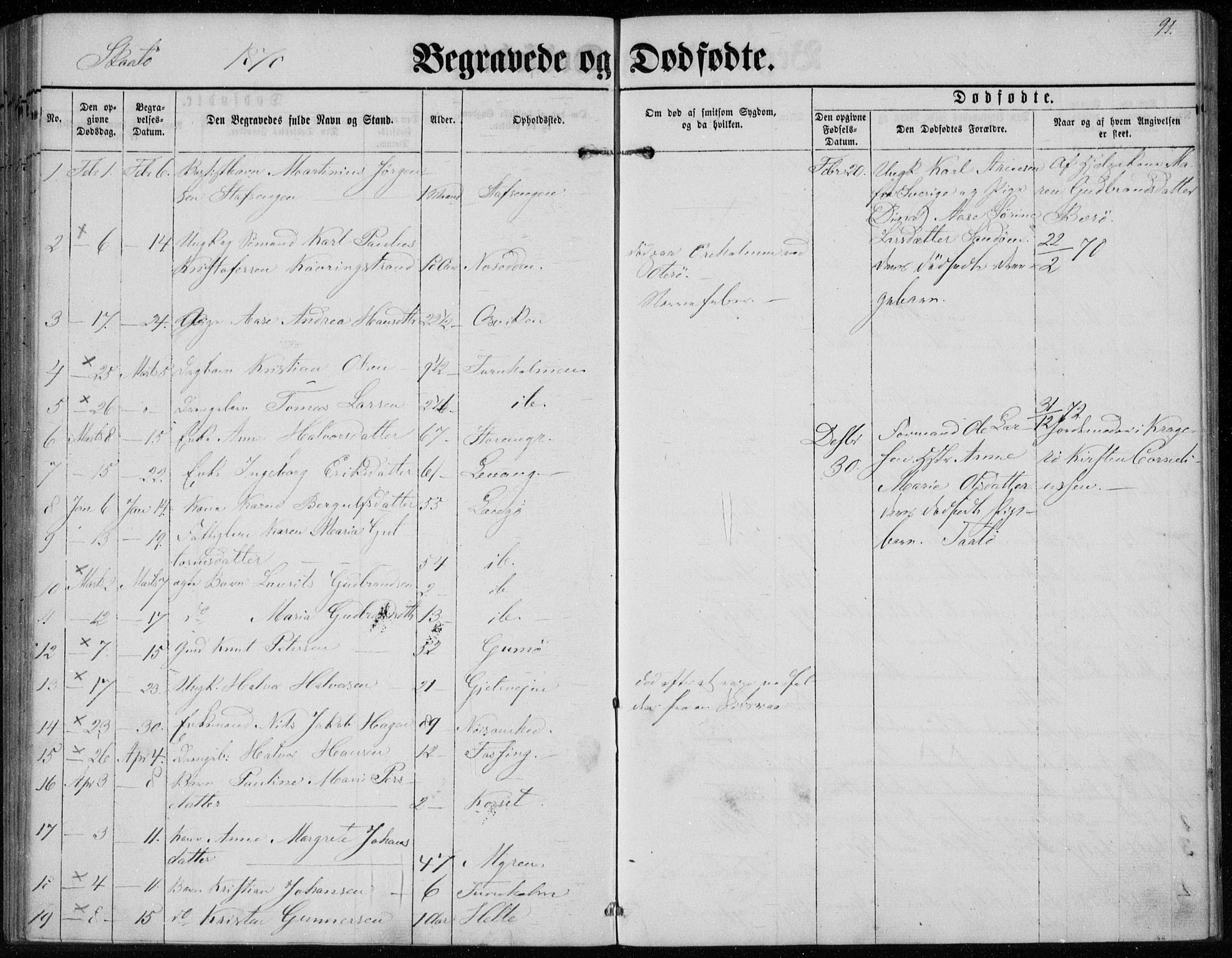 Sannidal kirkebøker, AV/SAKO-A-296/F/Fa/L0012: Parish register (official) no. 12, 1860-1873, p. 91