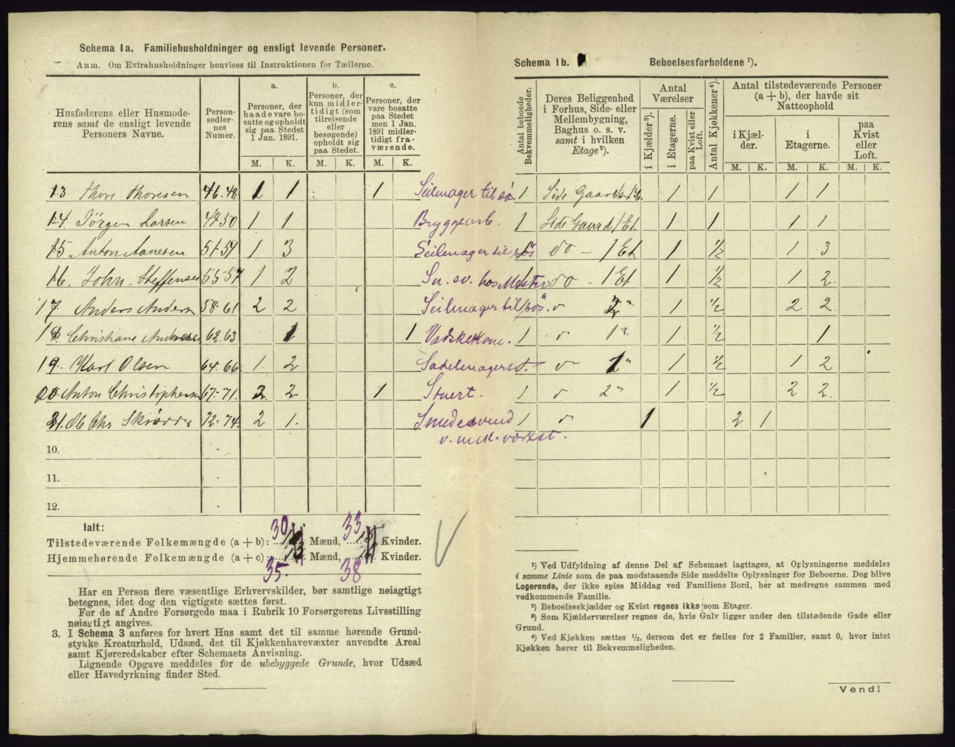 RA, 1891 census for 0705 Tønsberg, 1891, p. 711