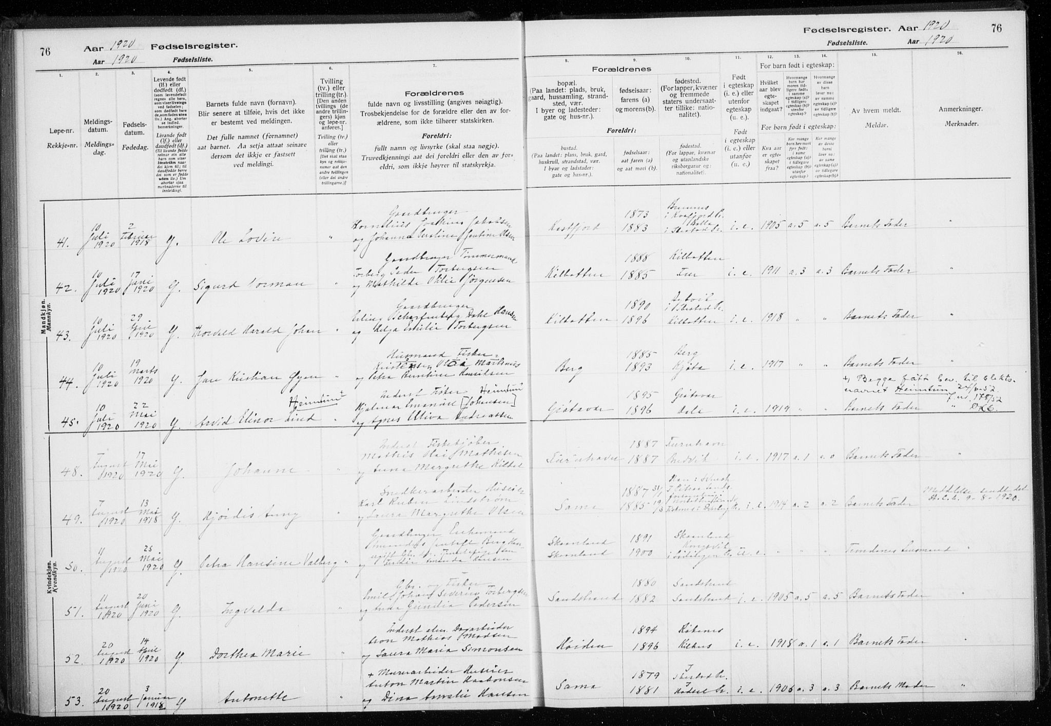 Trondenes sokneprestkontor, AV/SATØ-S-1319/I/Ia/L0089: Birth register no. 89, 1916-1925, p. 76