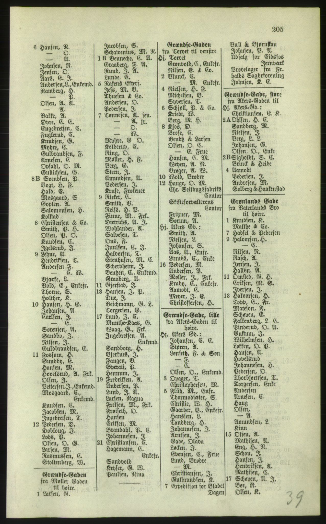 Kristiania/Oslo adressebok, PUBL/-, 1879, p. 205