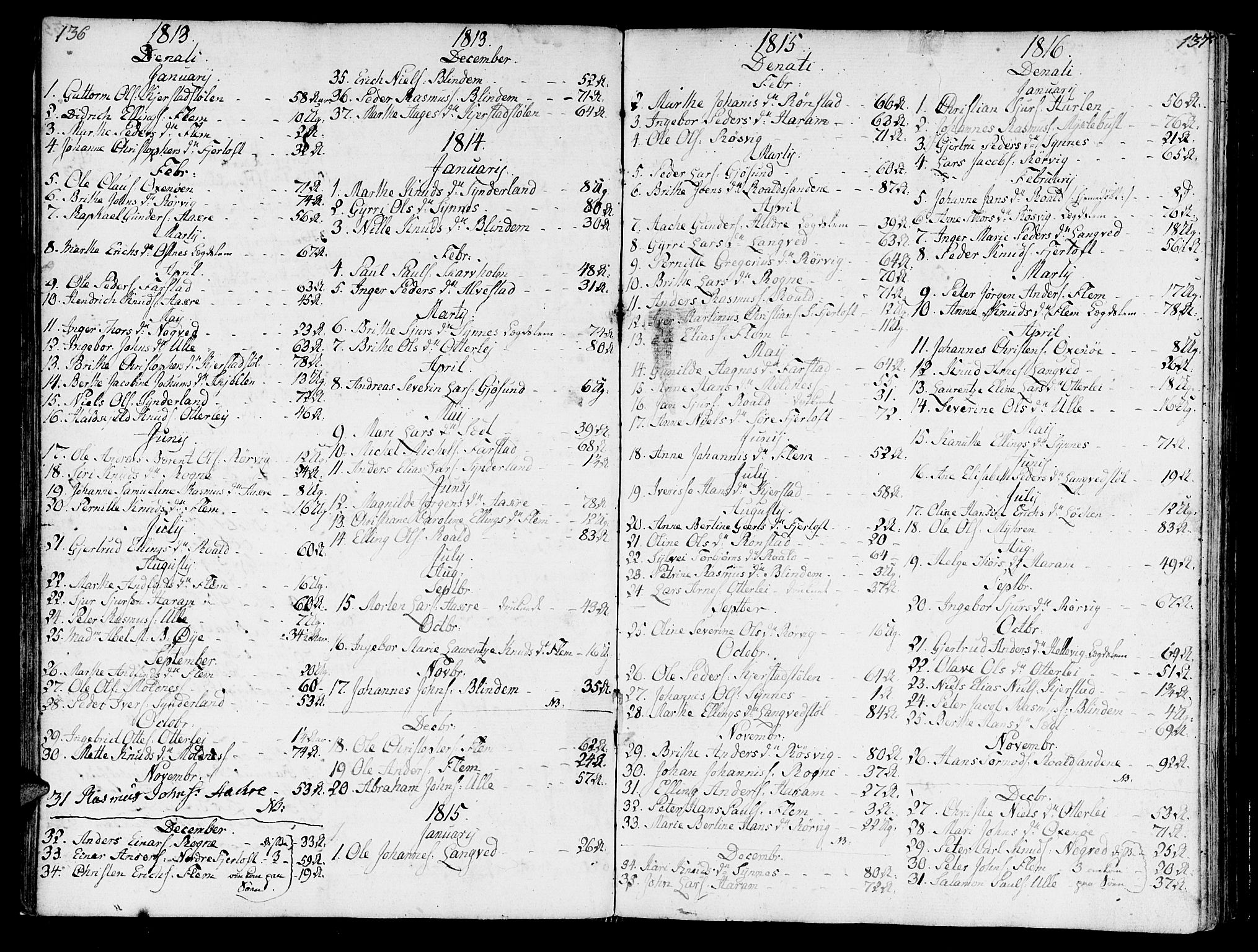 Ministerialprotokoller, klokkerbøker og fødselsregistre - Møre og Romsdal, AV/SAT-A-1454/536/L0494: Parish register (official) no. 536A03, 1803-1836, p. 136-137