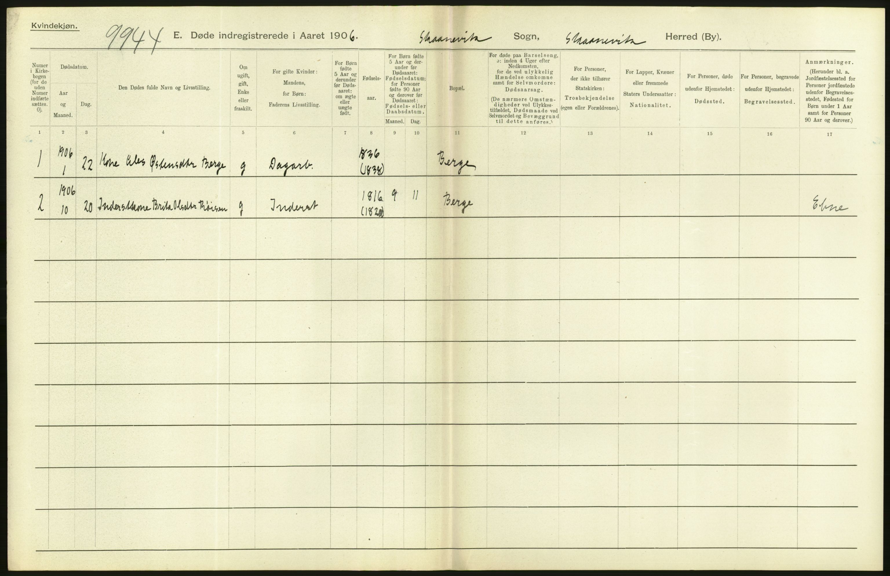 Statistisk sentralbyrå, Sosiodemografiske emner, Befolkning, AV/RA-S-2228/D/Df/Dfa/Dfad/L0030: S. Bergenhus amt: Døde. Bygder., 1906, p. 98