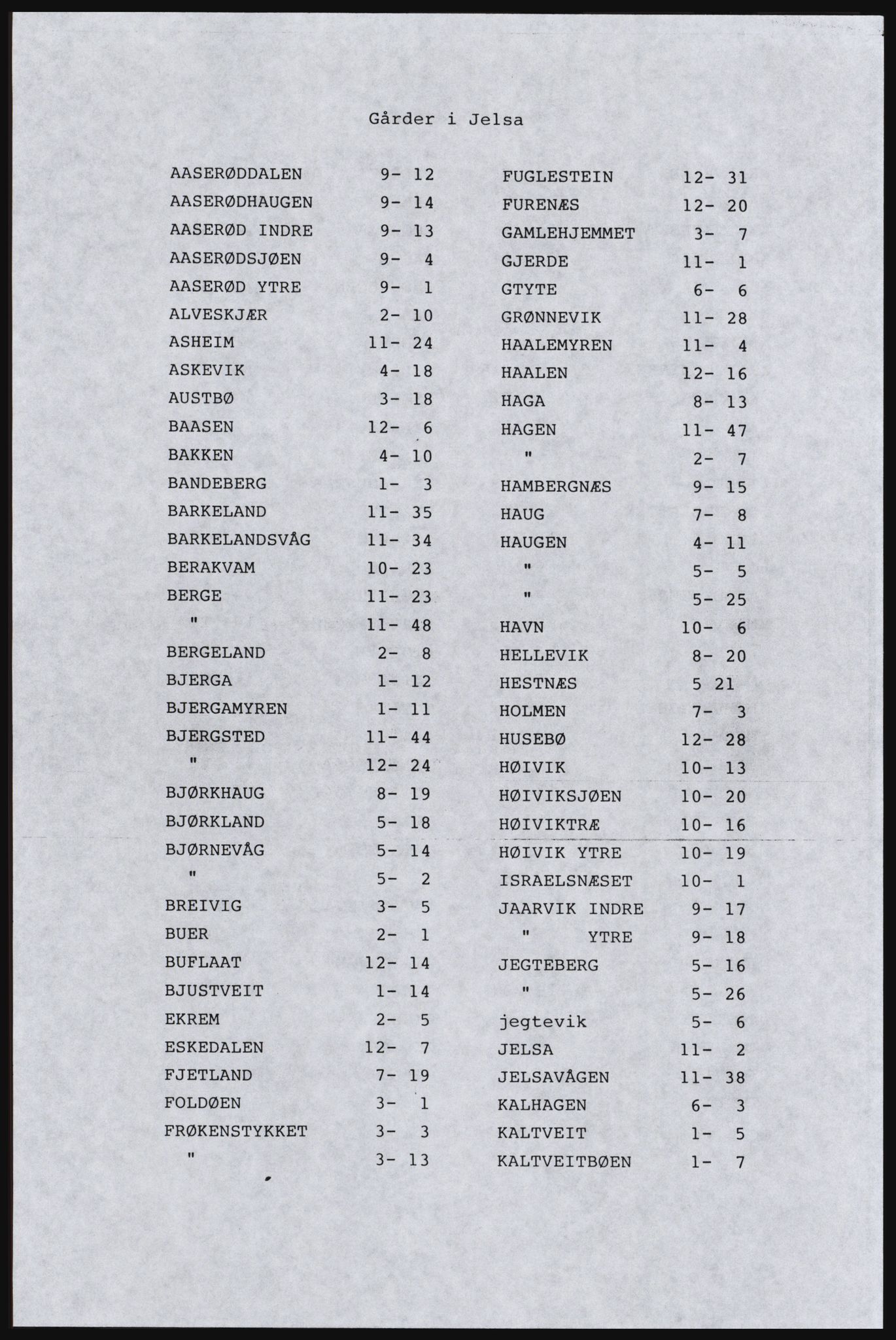 SAST, Copy of 1920 census for Inner Ryfylke, 1920, p. 123