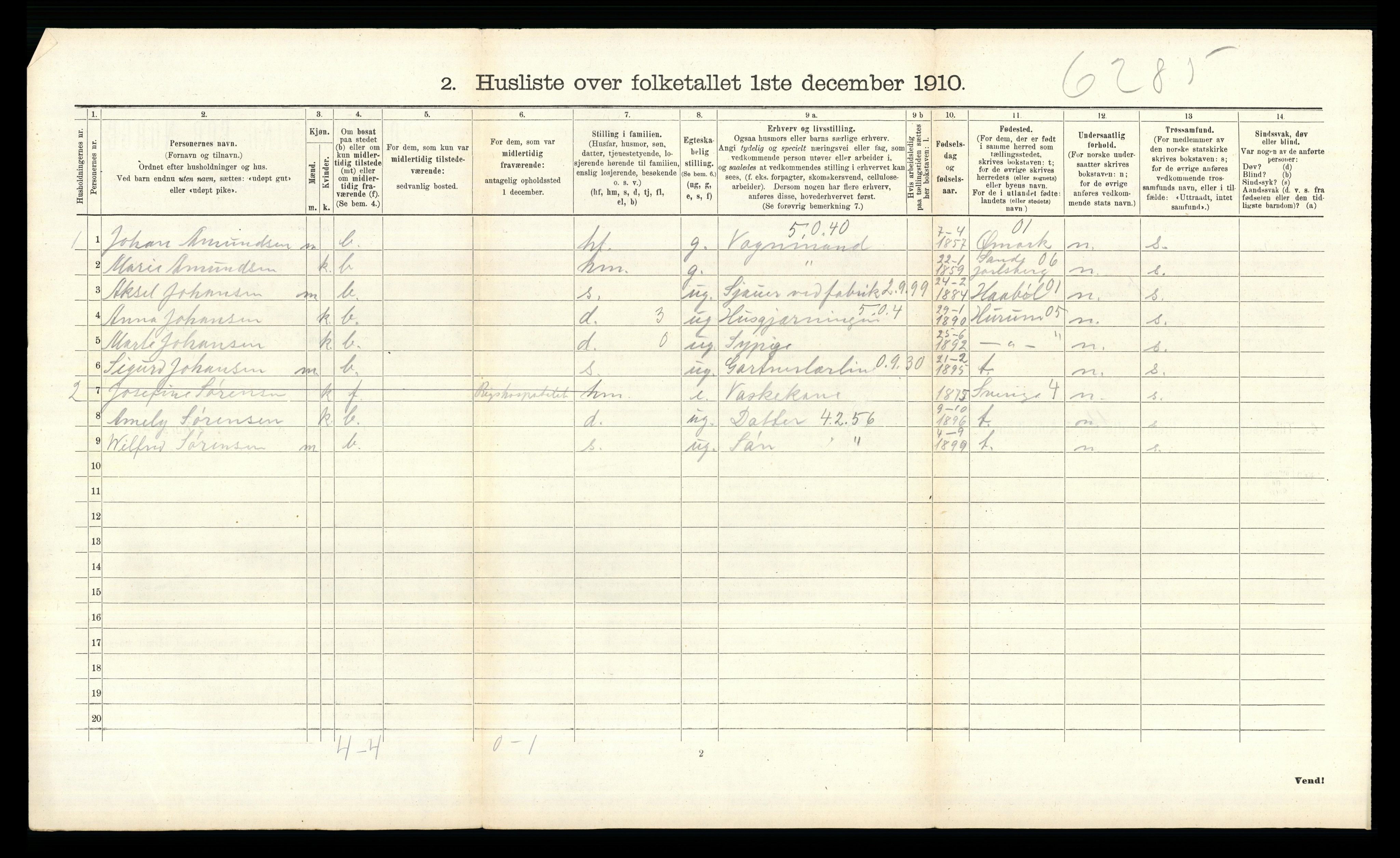 RA, 1910 census for Aker, 1910, p. 1102