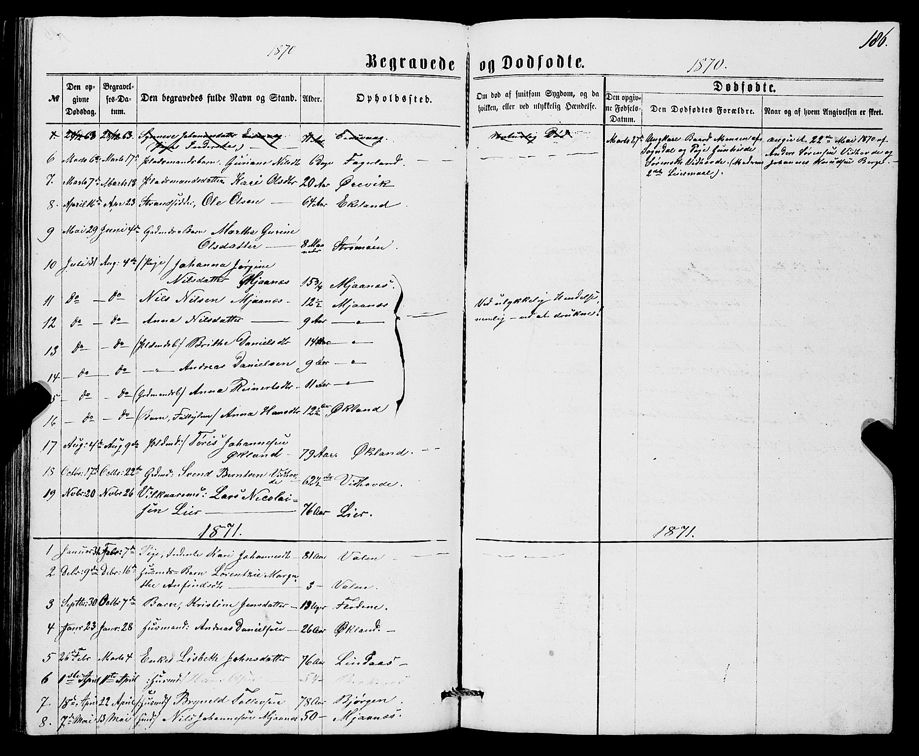 Sveio Sokneprestembete, SAB/A-78501/H/Hab: Parish register (copy) no. B 1, 1864-1886, p. 186