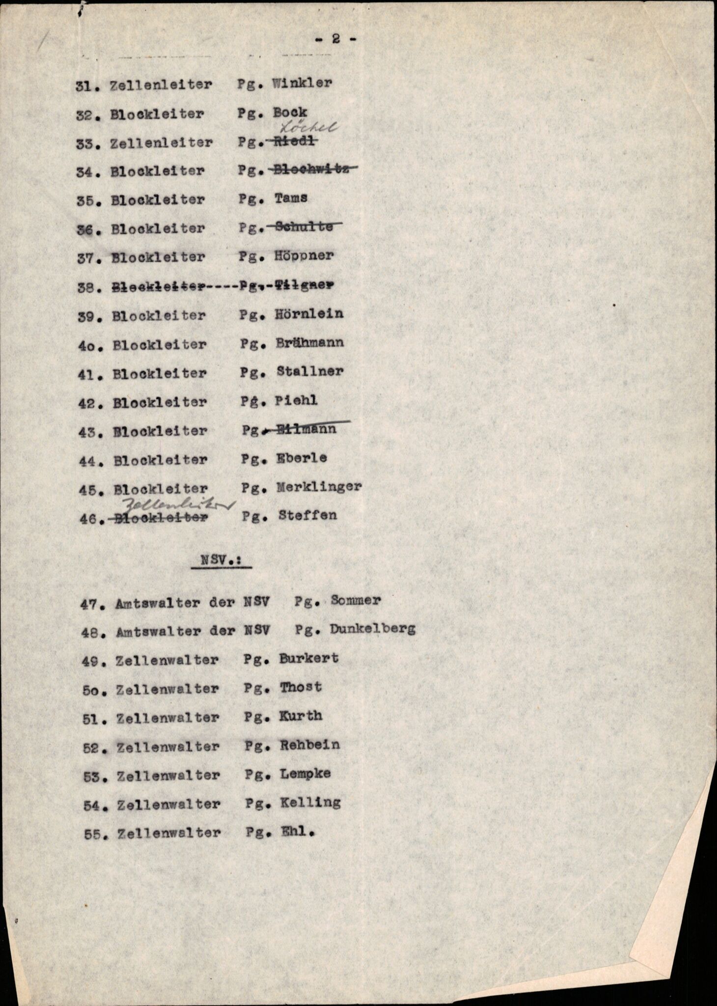 Forsvarets Overkommando. 2 kontor. Arkiv 11.4. Spredte tyske arkivsaker, AV/RA-RAFA-7031/D/Dar/Darb/L0015: Reichskommissariat - NSDAP in Norwegen, 1938-1945, p. 652