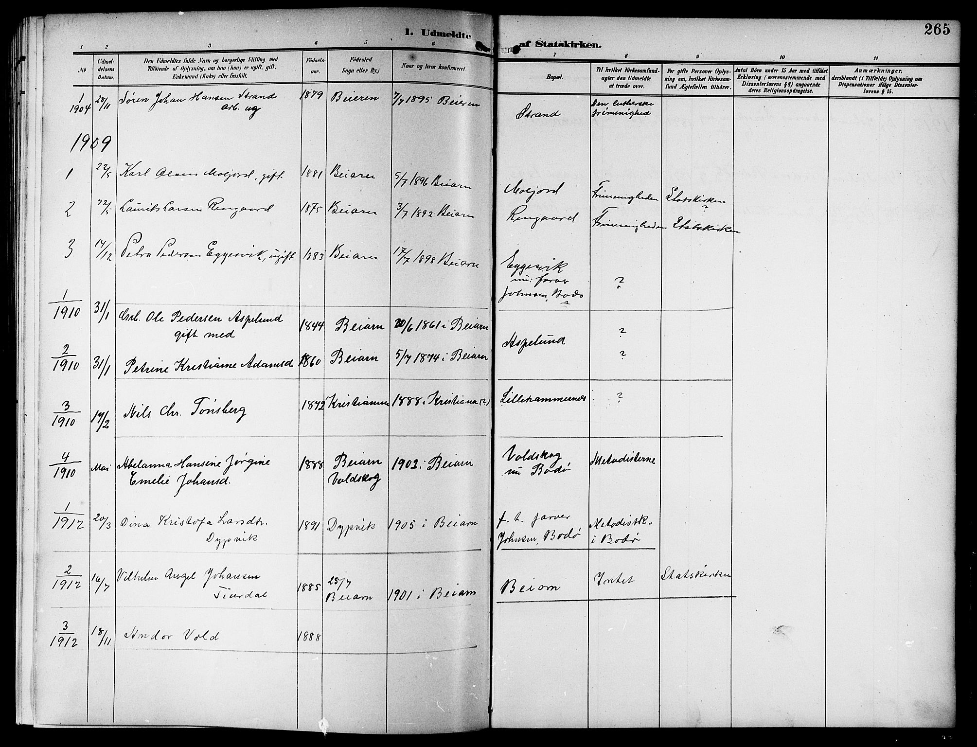 Ministerialprotokoller, klokkerbøker og fødselsregistre - Nordland, SAT/A-1459/846/L0655: Parish register (copy) no. 846C05, 1902-1916, p. 265