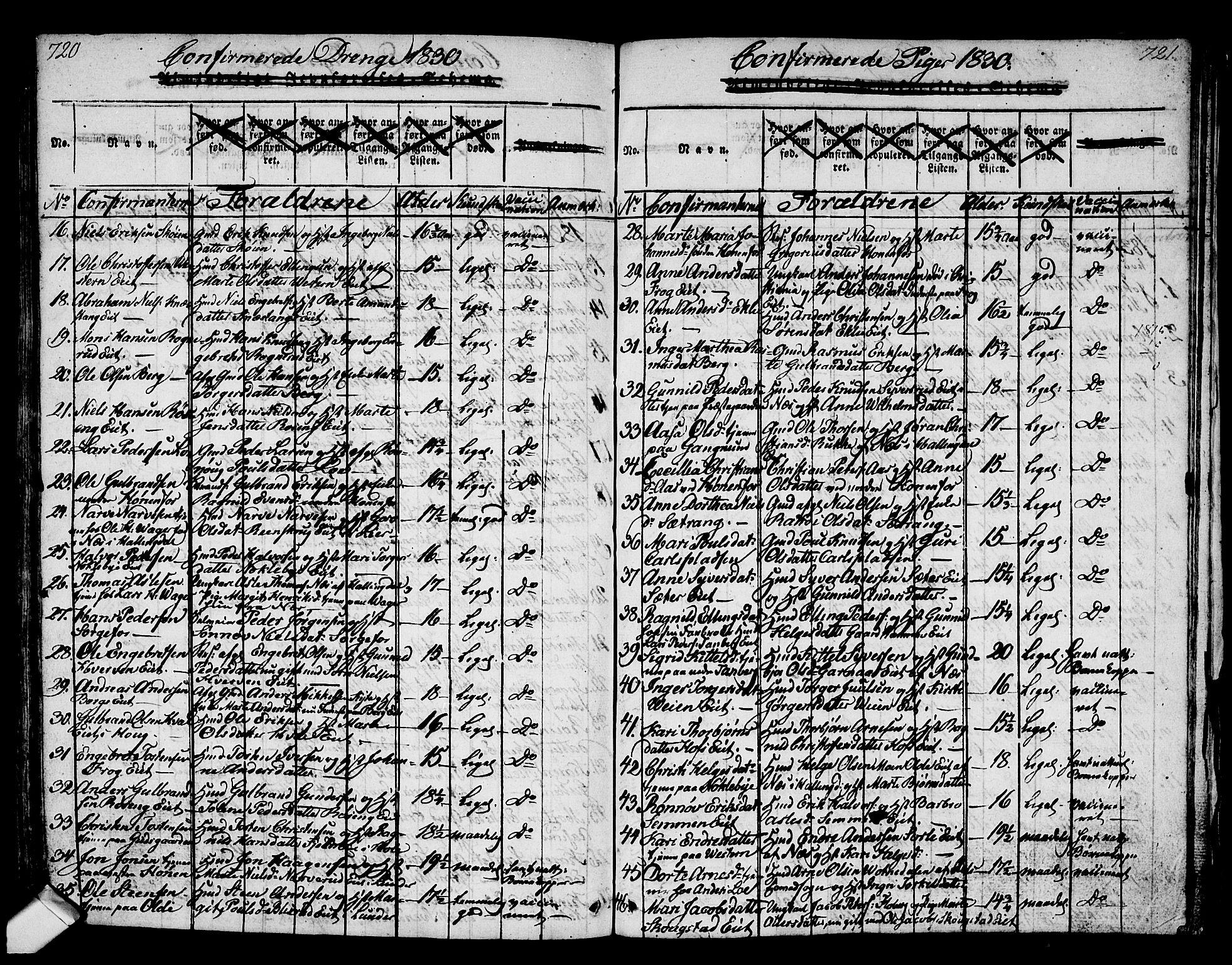 Norderhov kirkebøker, AV/SAKO-A-237/G/Ga/L0002: Parish register (copy) no. I 2, 1814-1867, p. 720-721