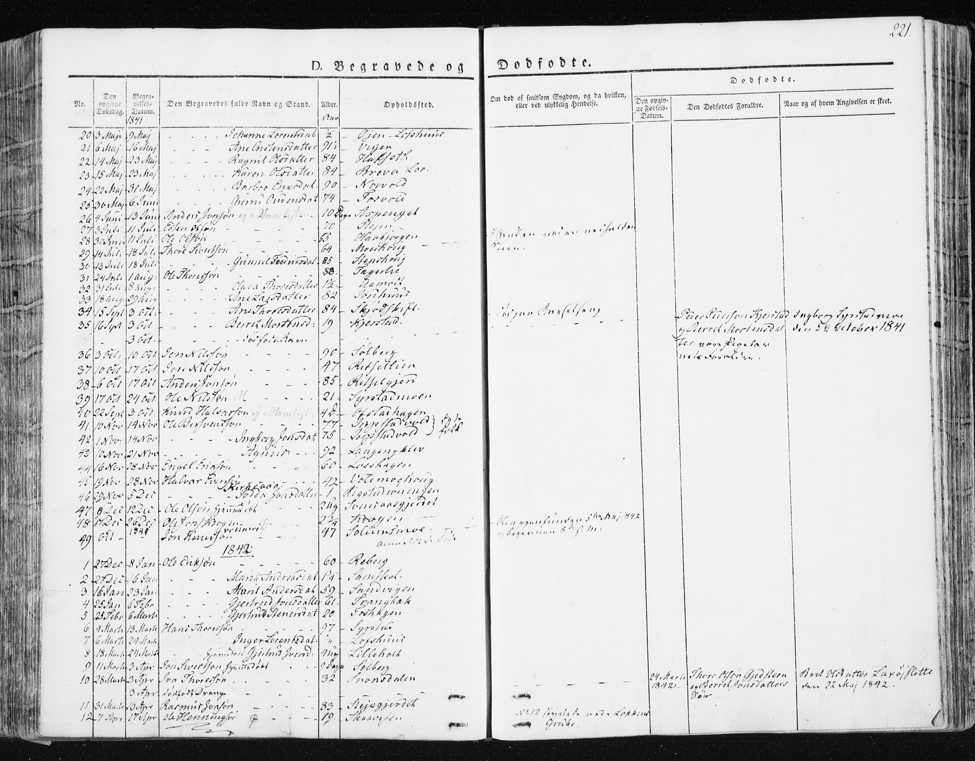 Ministerialprotokoller, klokkerbøker og fødselsregistre - Sør-Trøndelag, AV/SAT-A-1456/672/L0855: Parish register (official) no. 672A07, 1829-1860, p. 221