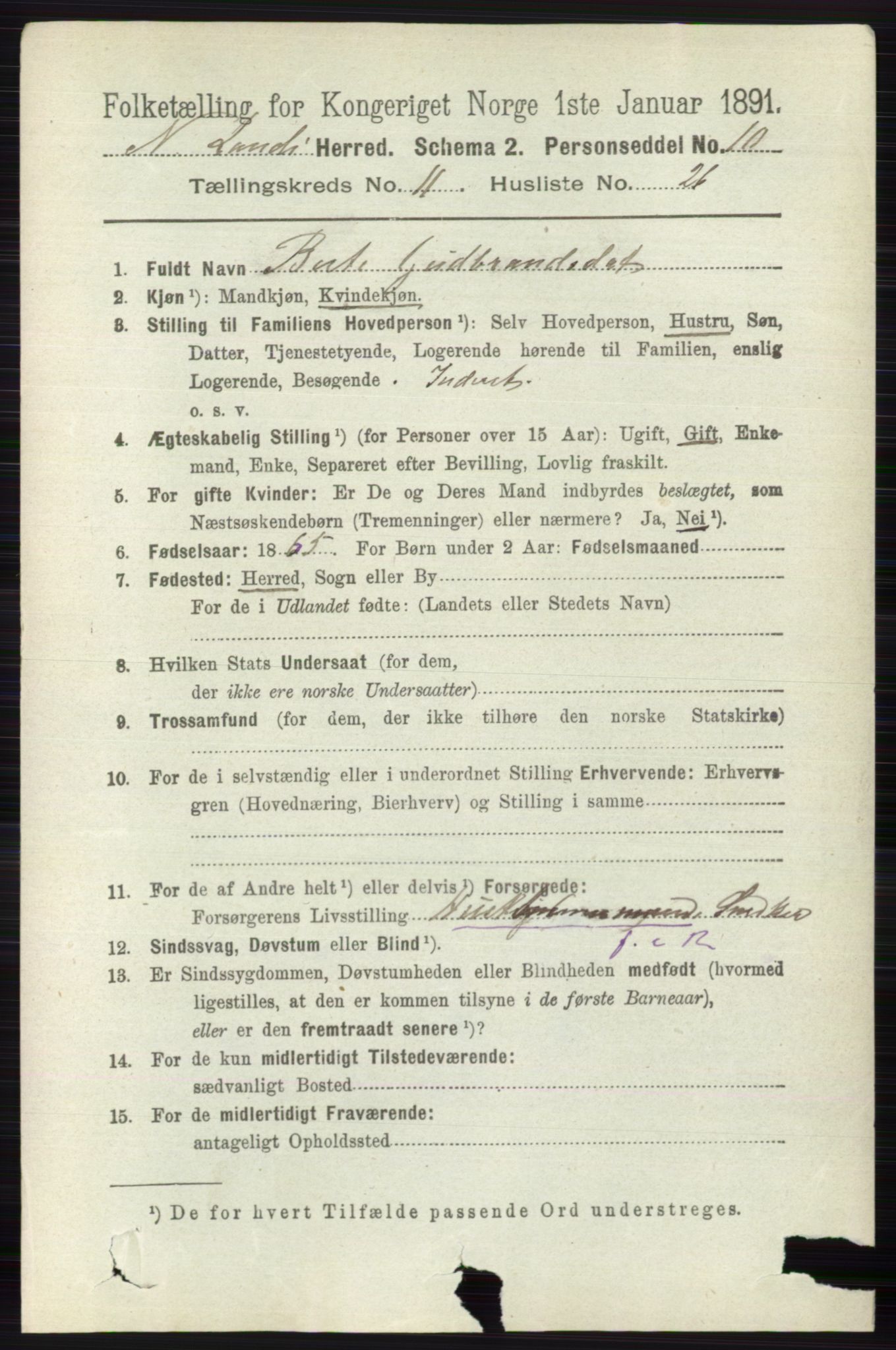 RA, 1891 census for 0538 Nordre Land, 1891, p. 3175