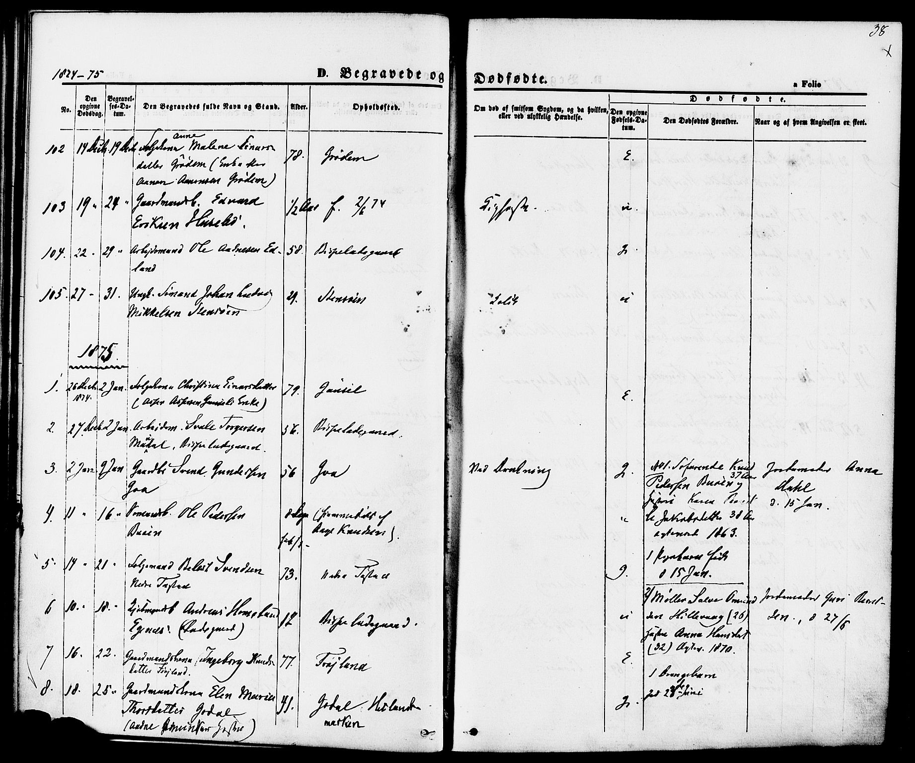 Hetland sokneprestkontor, SAST/A-101826/30/30BA/L0006: Parish register (official) no. A 6, 1869-1884, p. 38