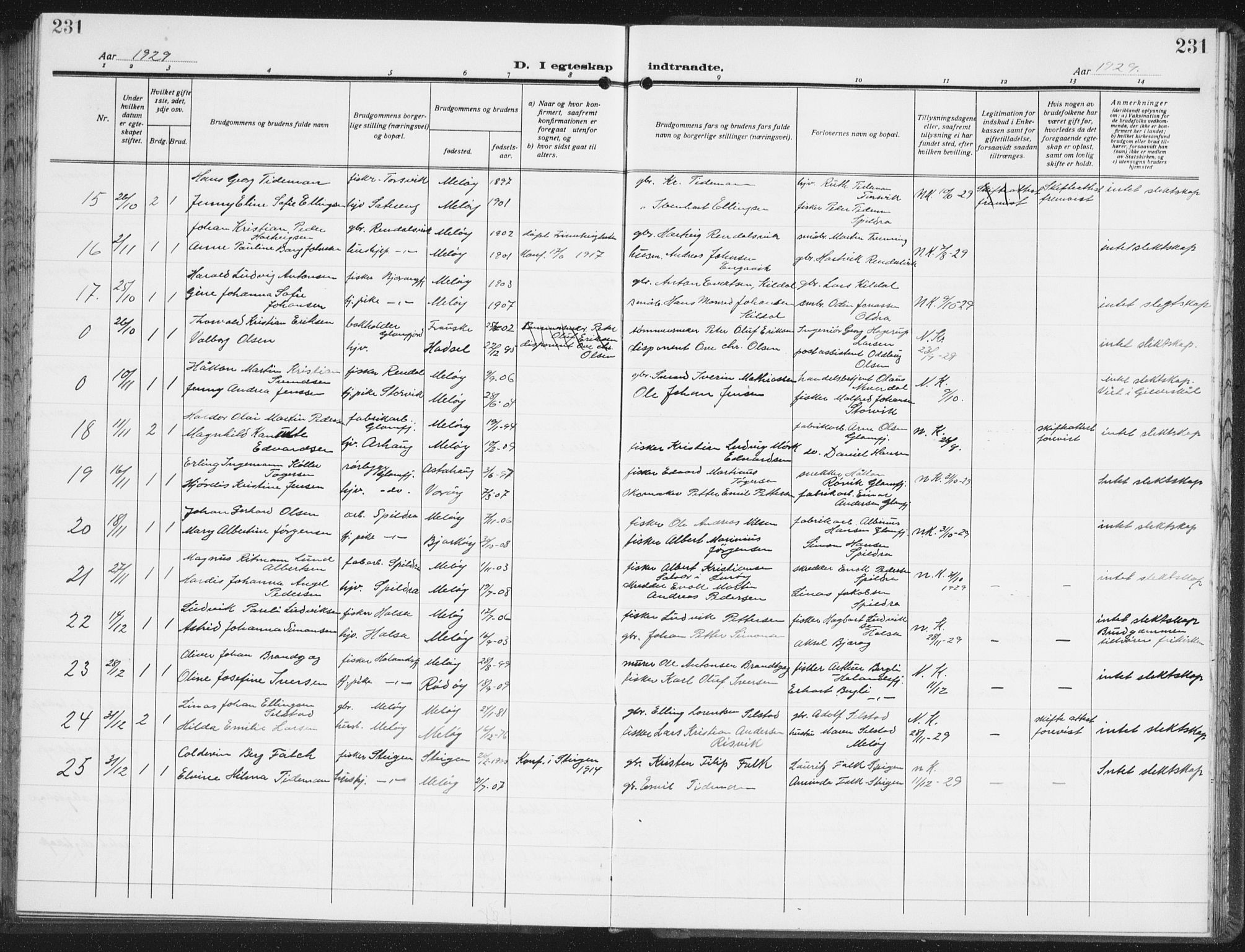 Ministerialprotokoller, klokkerbøker og fødselsregistre - Nordland, SAT/A-1459/843/L0640: Parish register (copy) no. 843C09, 1925-1941, p. 231