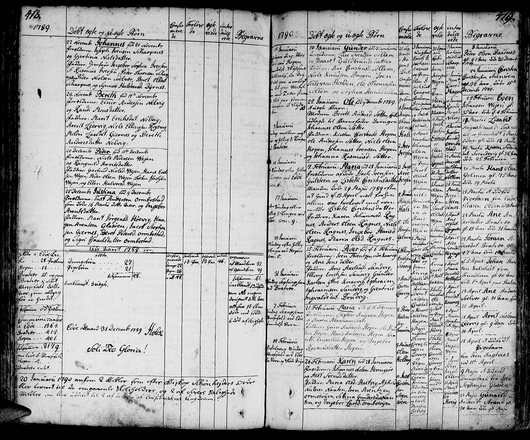 Ministerialprotokoller, klokkerbøker og fødselsregistre - Møre og Romsdal, SAT/A-1454/581/L0932: Parish register (official) no. 581A02, 1767-1823, p. 418-419