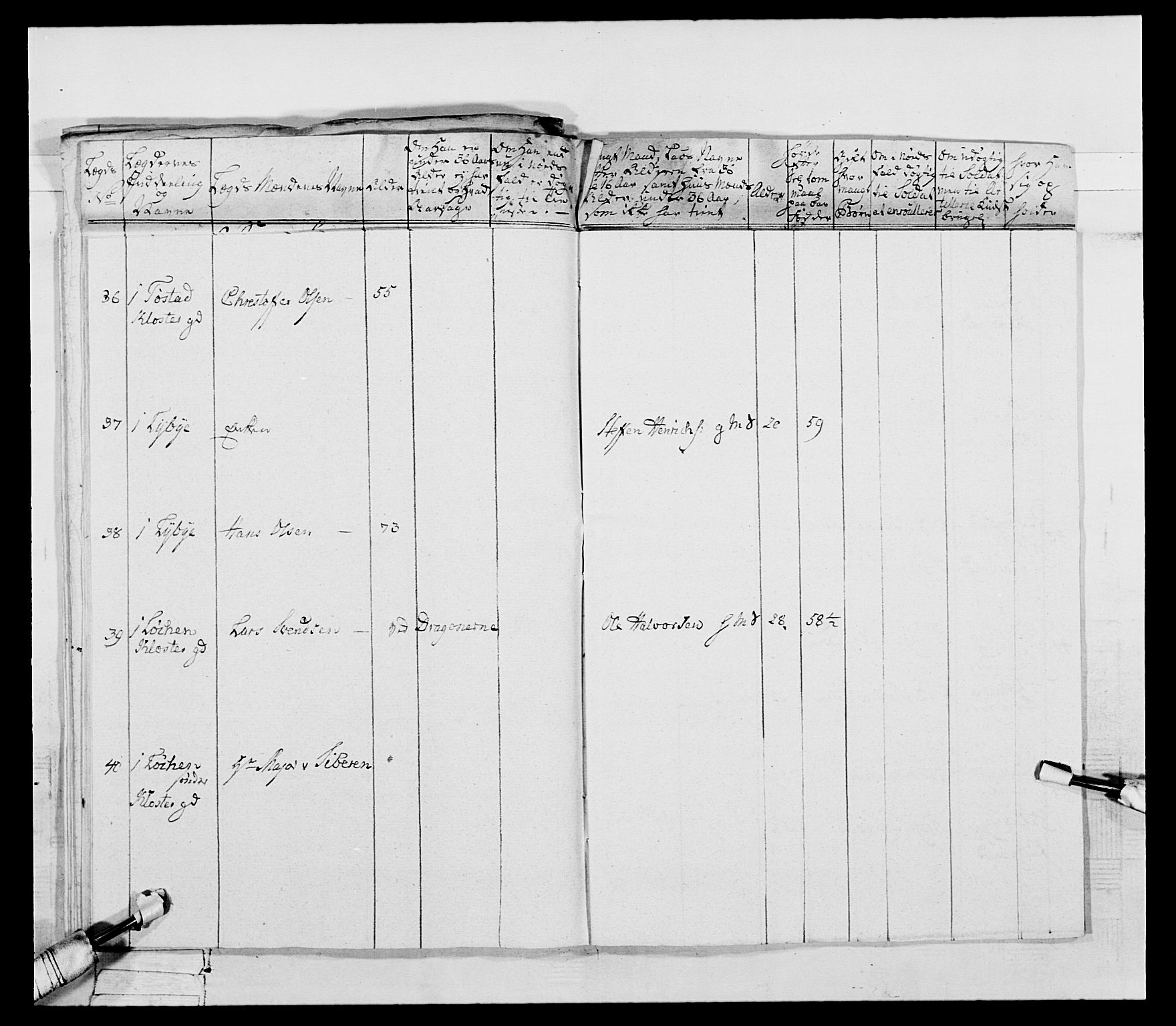 Generalitets- og kommissariatskollegiet, Det kongelige norske kommissariatskollegium, AV/RA-EA-5420/E/Eh/L0053: 1. Smålenske nasjonale infanteriregiment, 1789, p. 447