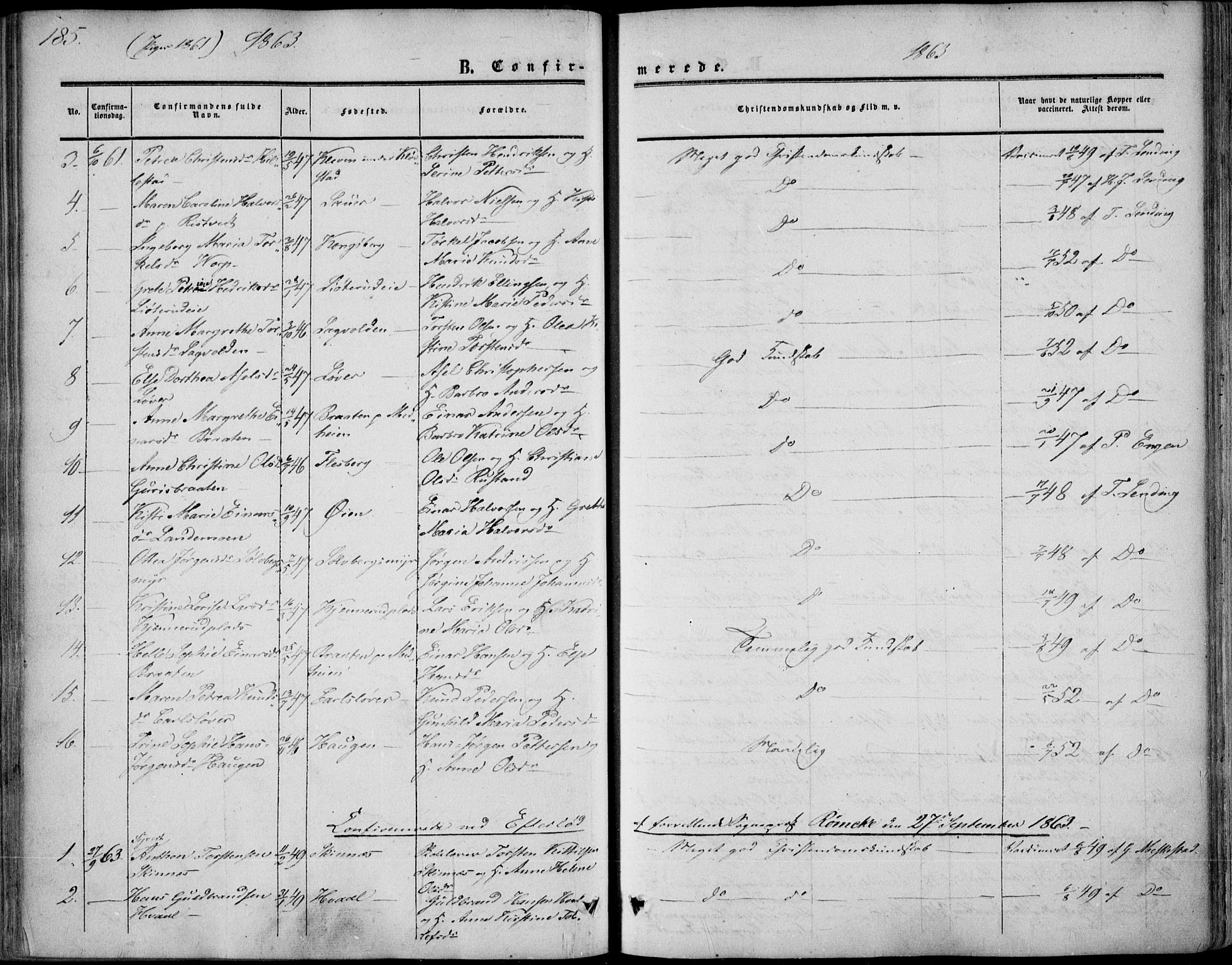 Sandsvær kirkebøker, SAKO/A-244/F/Fa/L0006: Parish register (official) no. I 6, 1857-1868, p. 185