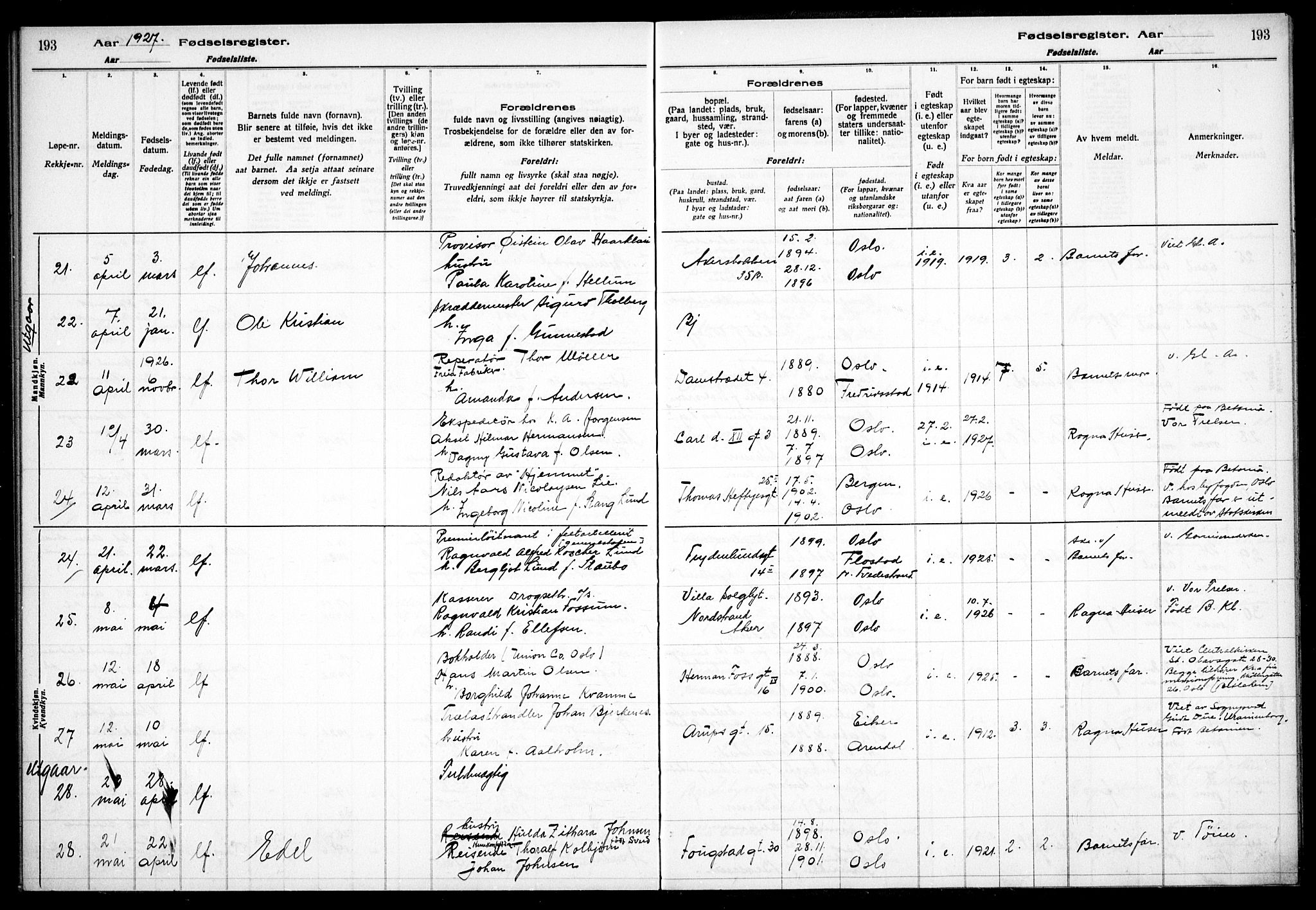 Gamle Aker prestekontor Kirkebøker, AV/SAO-A-10617a/J/L0001: Birth register no. 1, 1916-1927, p. 193