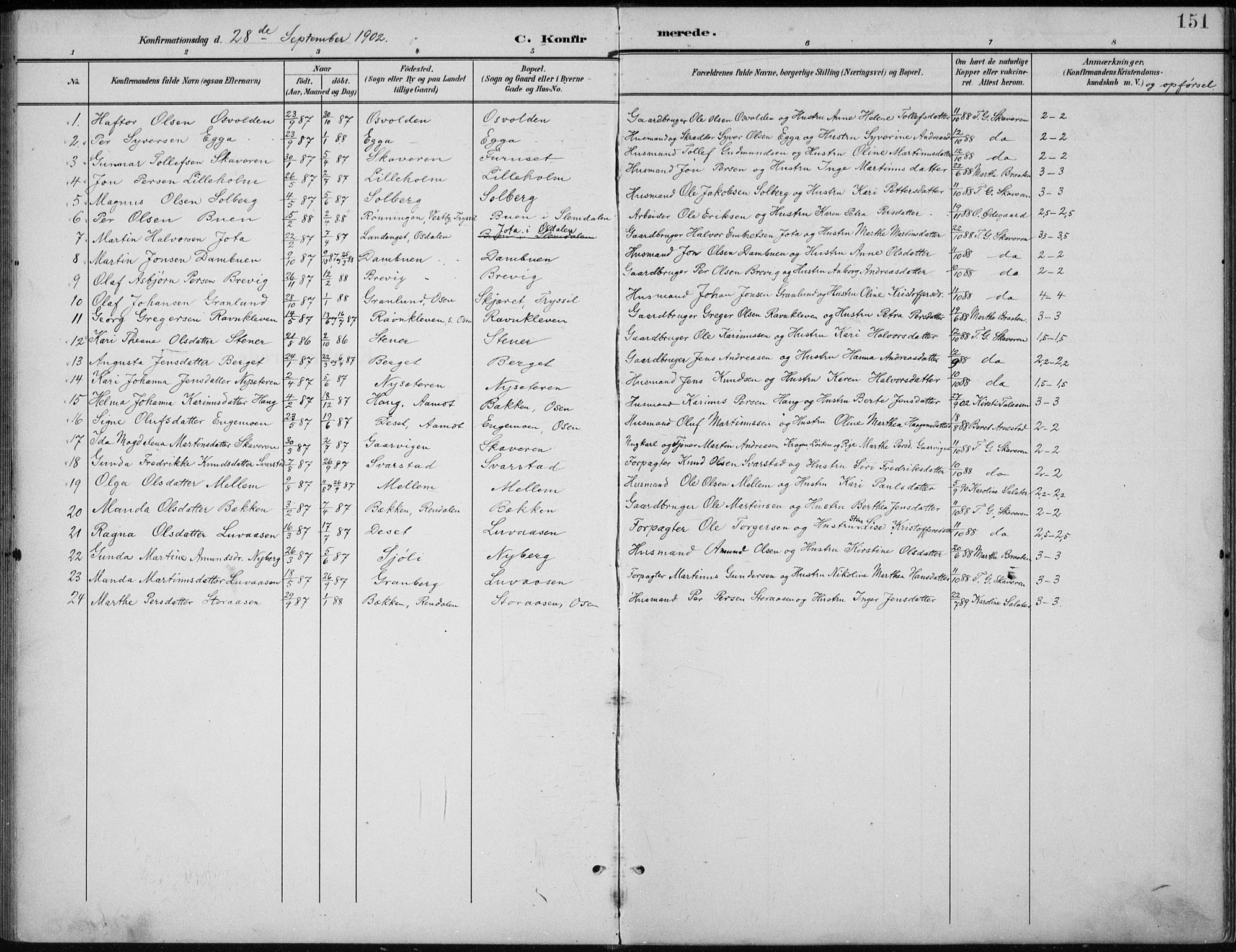 Åmot prestekontor, Hedmark, AV/SAH-PREST-056/H/Ha/Hab/L0003: Parish register (copy) no. 3, 1902-1938, p. 151