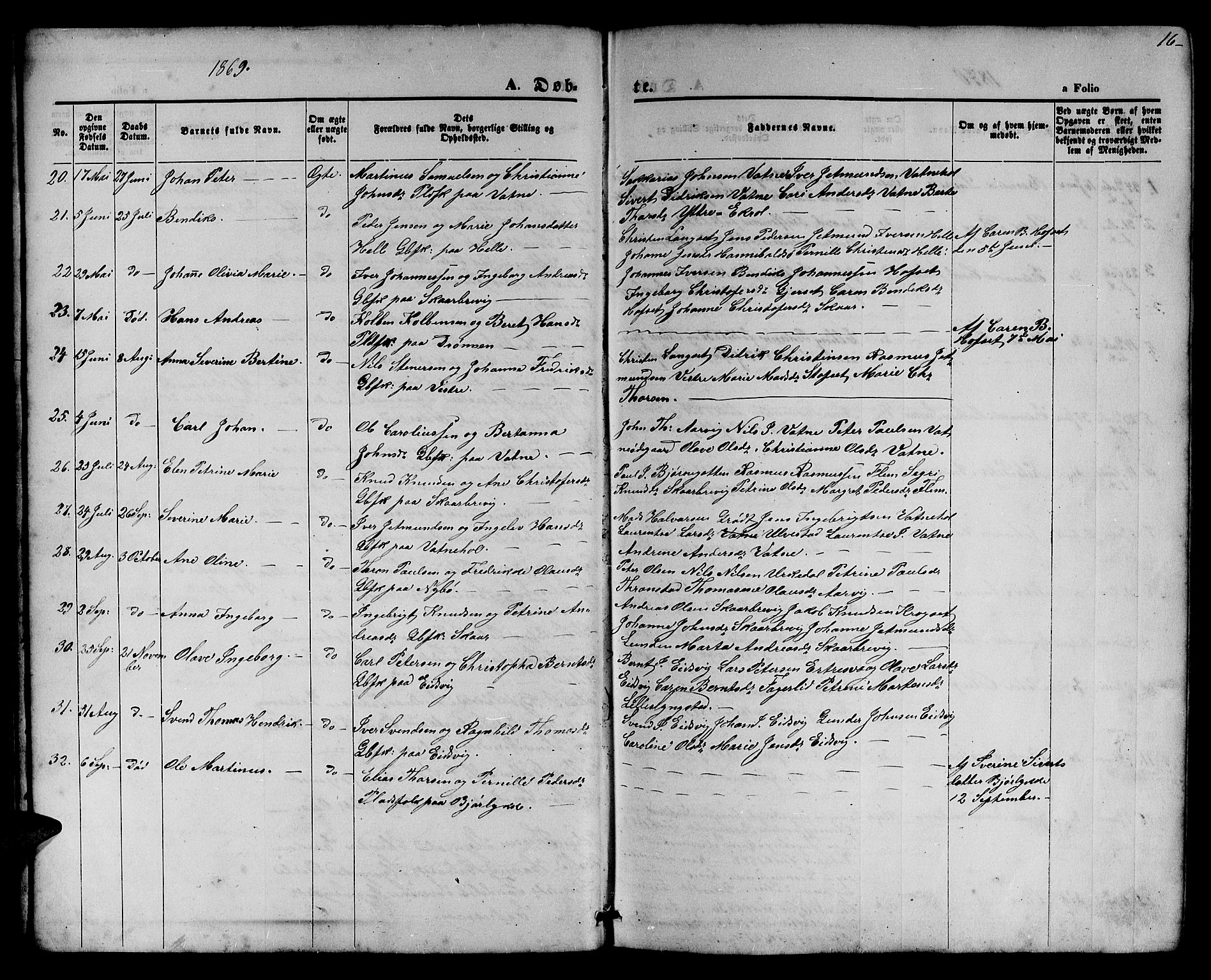 Ministerialprotokoller, klokkerbøker og fødselsregistre - Møre og Romsdal, AV/SAT-A-1454/525/L0375: Parish register (copy) no. 525C01, 1865-1879, p. 16