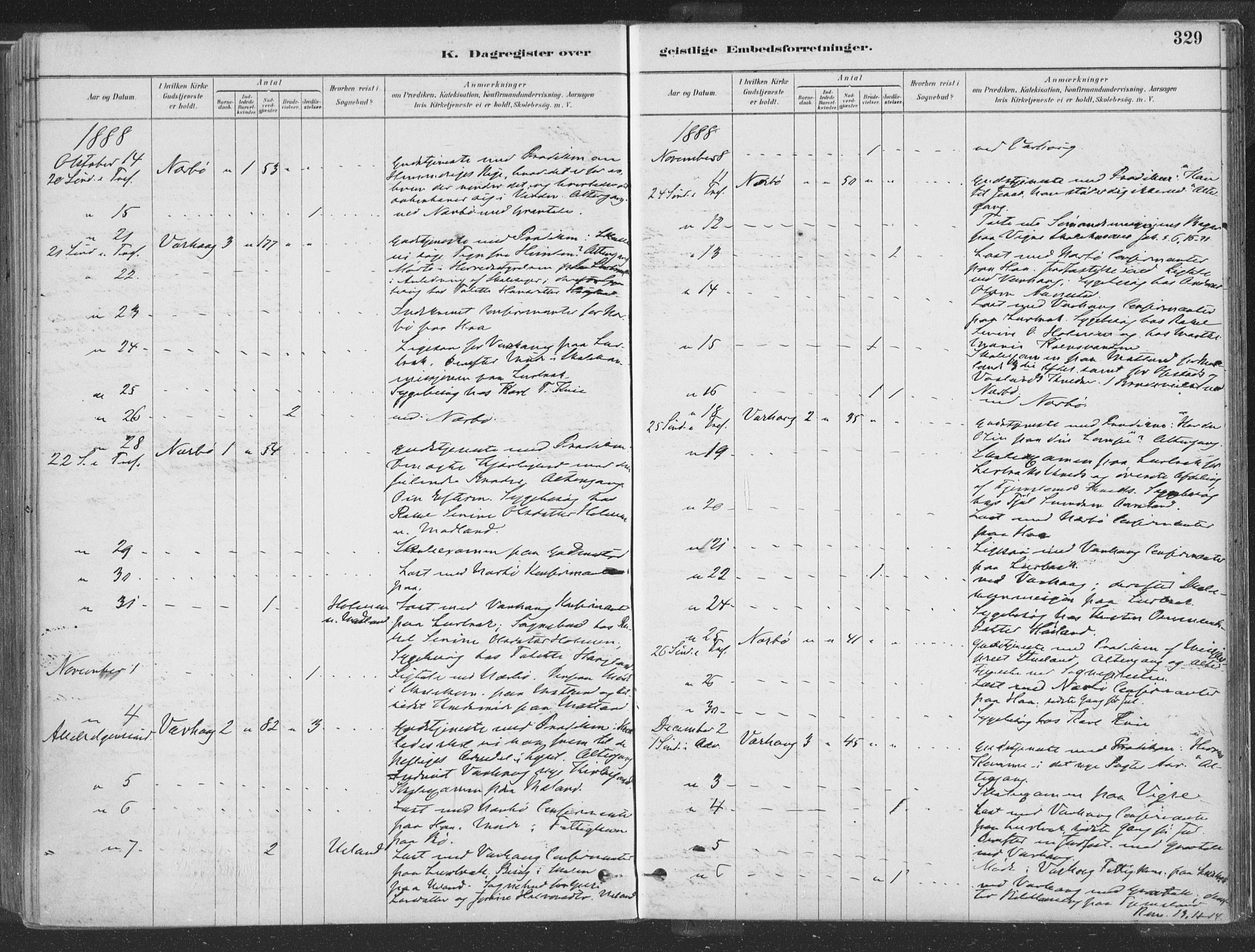 Hå sokneprestkontor, AV/SAST-A-101801/001/30BA/L0010: Parish register (official) no. A 9, 1879-1896, p. 329