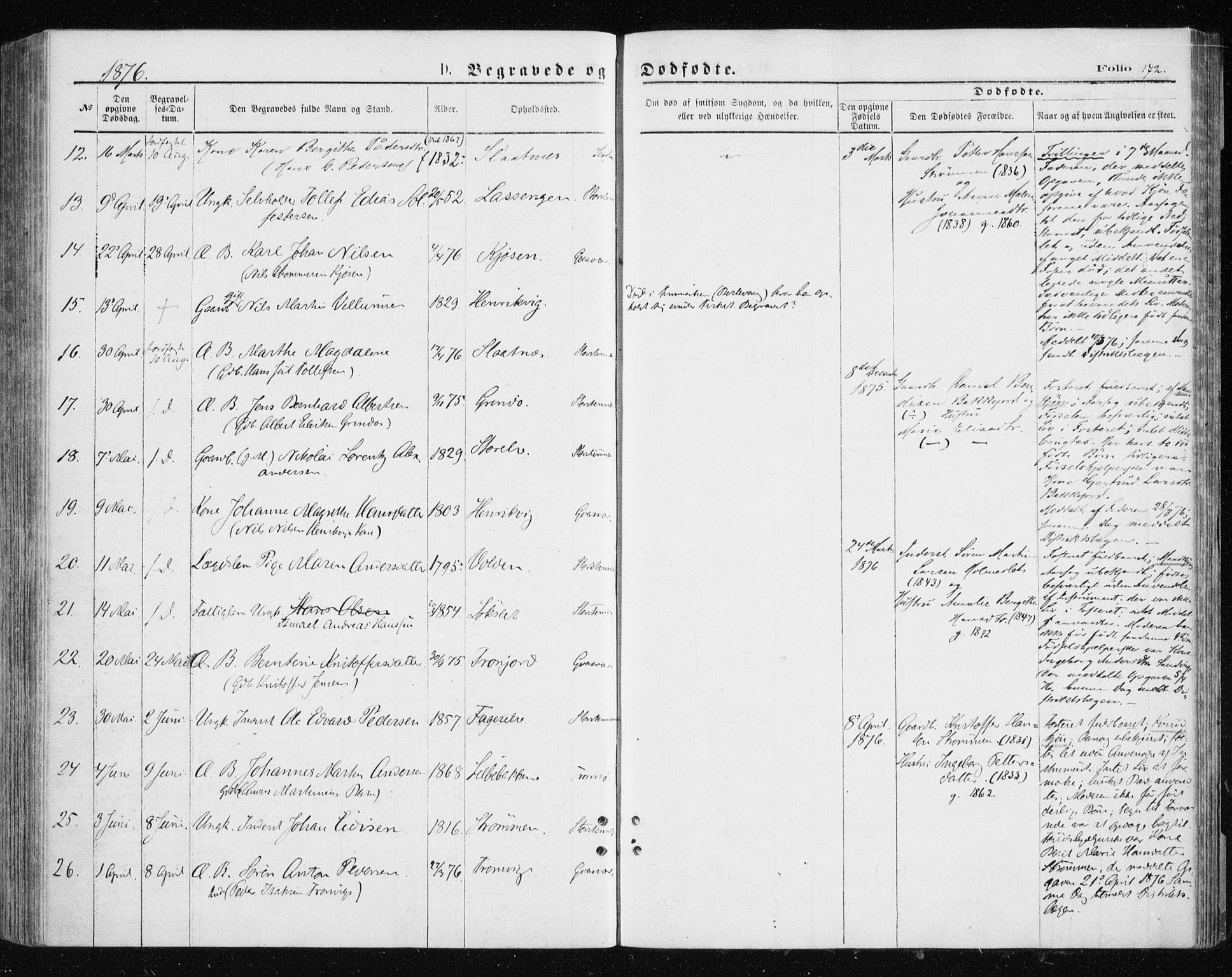 Tromsøysund sokneprestkontor, SATØ/S-1304/G/Ga/L0003kirke: Parish register (official) no. 3, 1875-1880, p. 172
