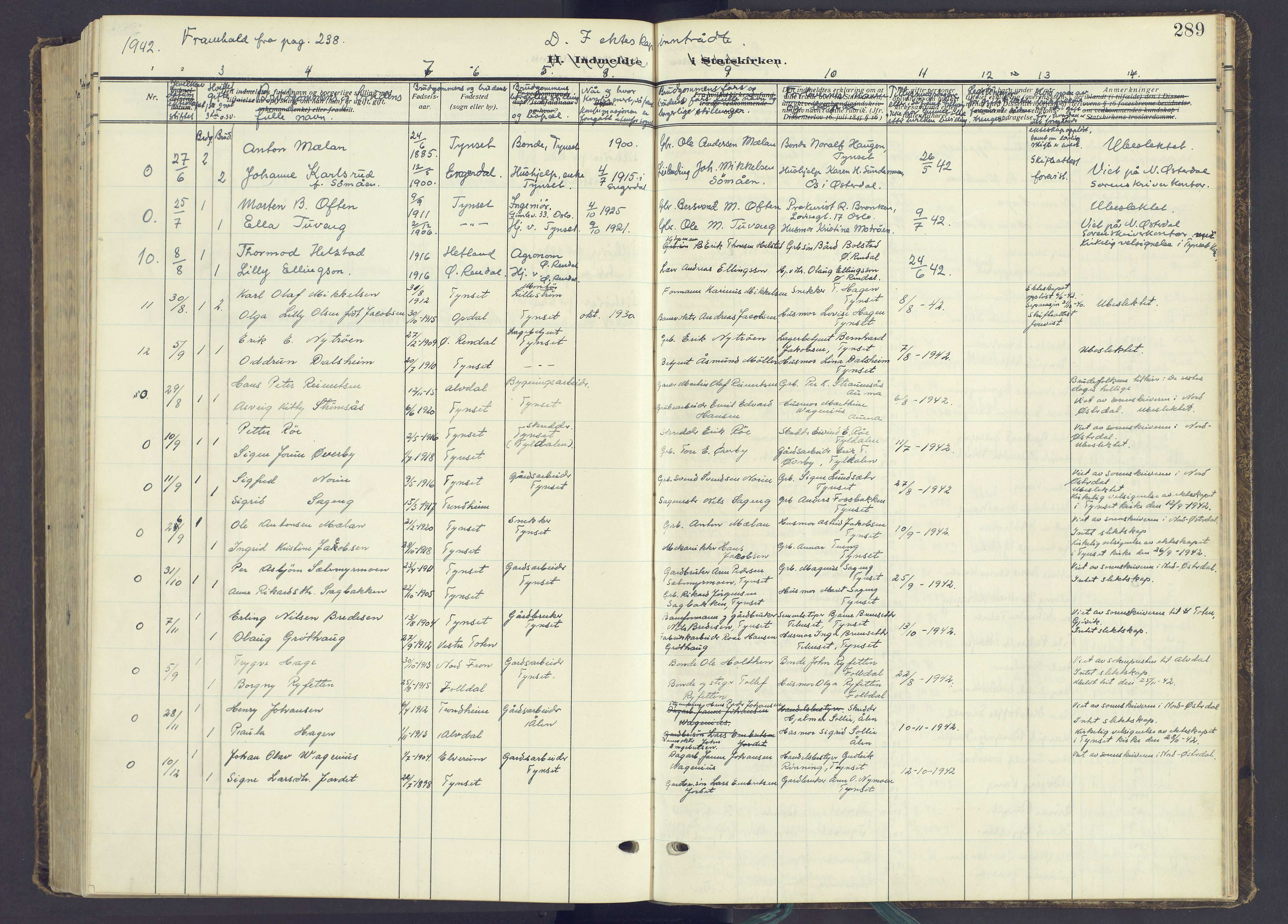 Tynset prestekontor, AV/SAH-PREST-058/H/Ha/Haa/L0027: Parish register (official) no. 27, 1930-1944, p. 289