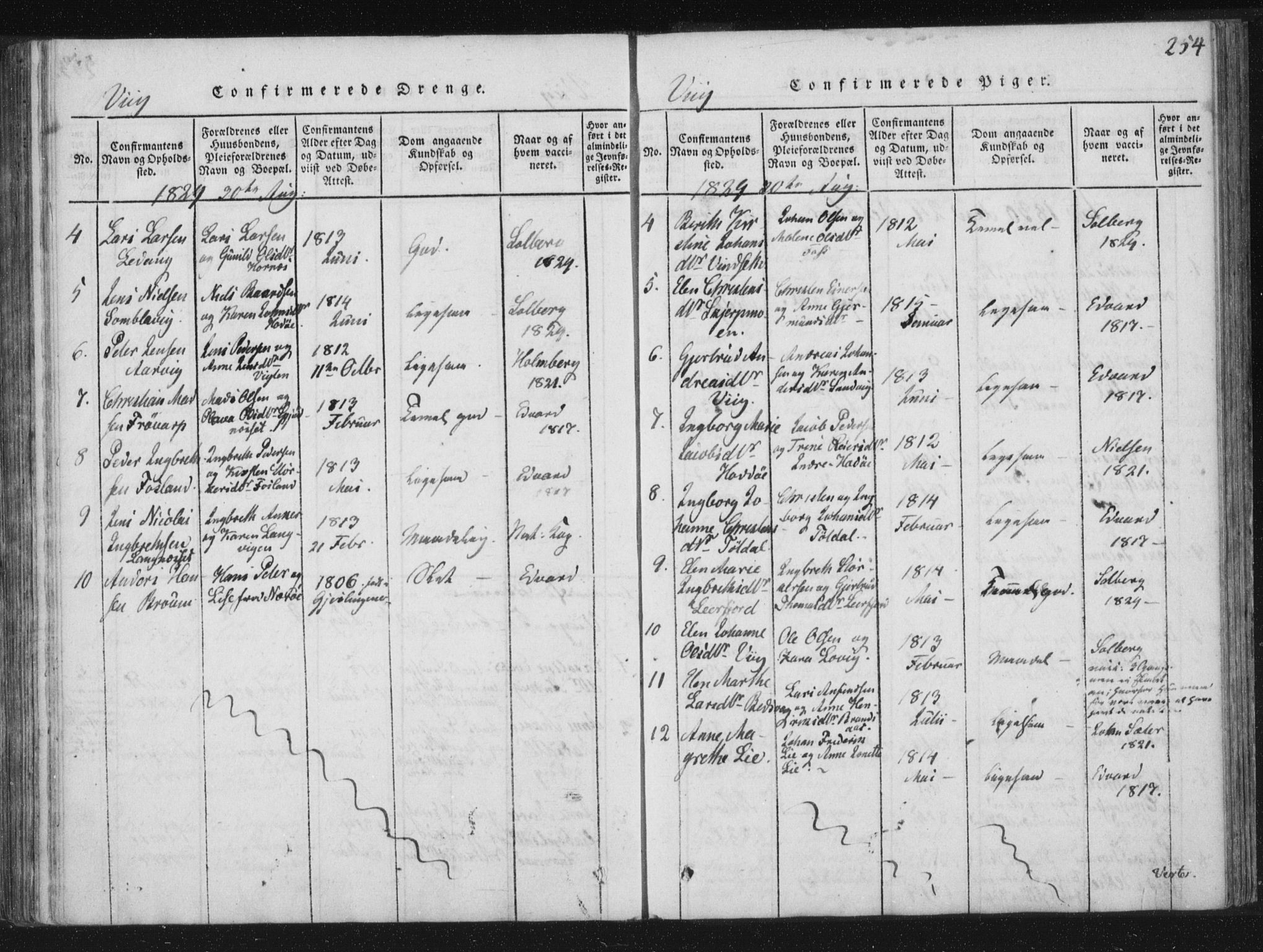 Ministerialprotokoller, klokkerbøker og fødselsregistre - Nord-Trøndelag, AV/SAT-A-1458/773/L0609: Parish register (official) no. 773A03 /2, 1815-1830, p. 254