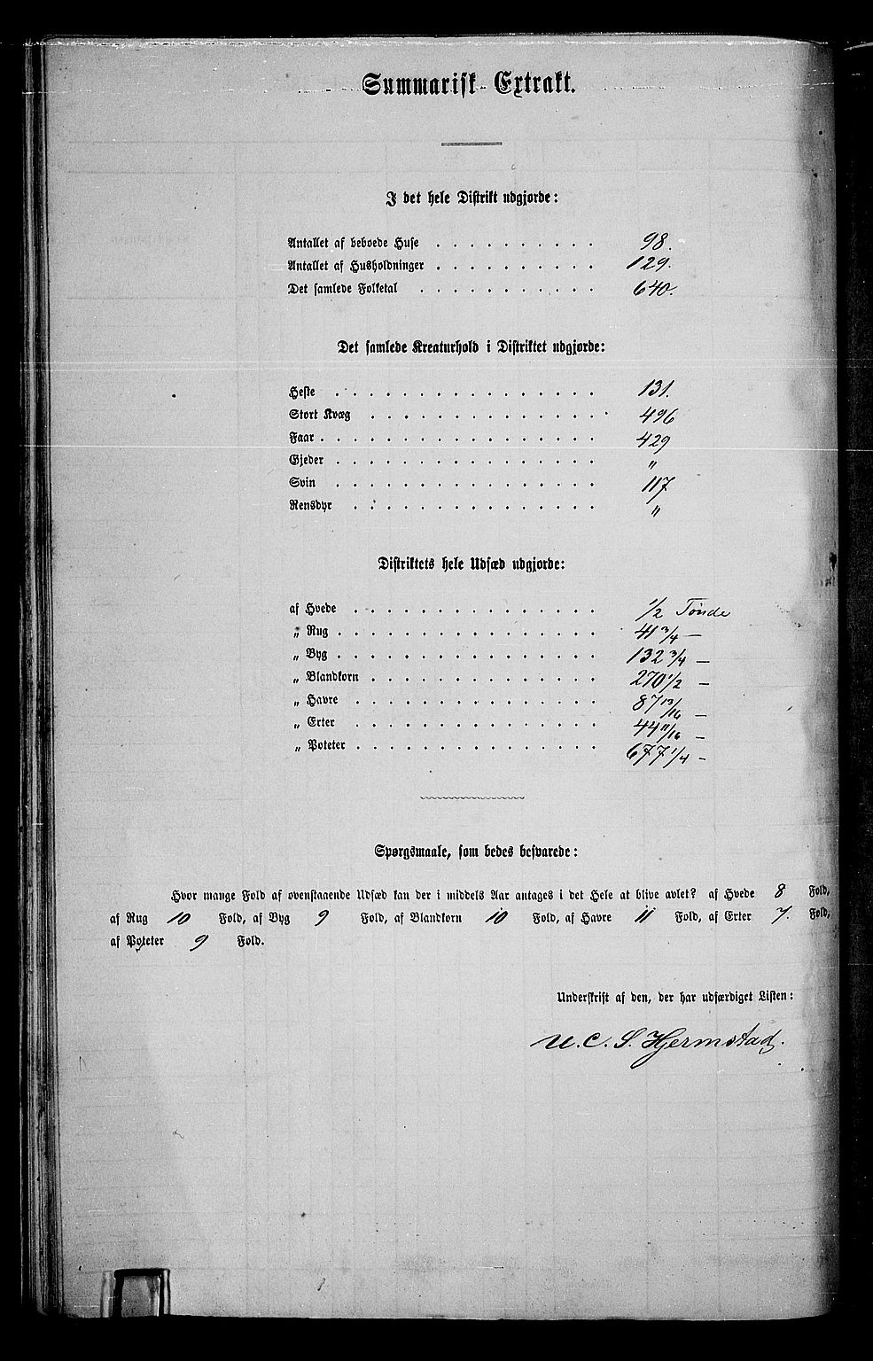 RA, 1865 census for Stange, 1865, p. 59